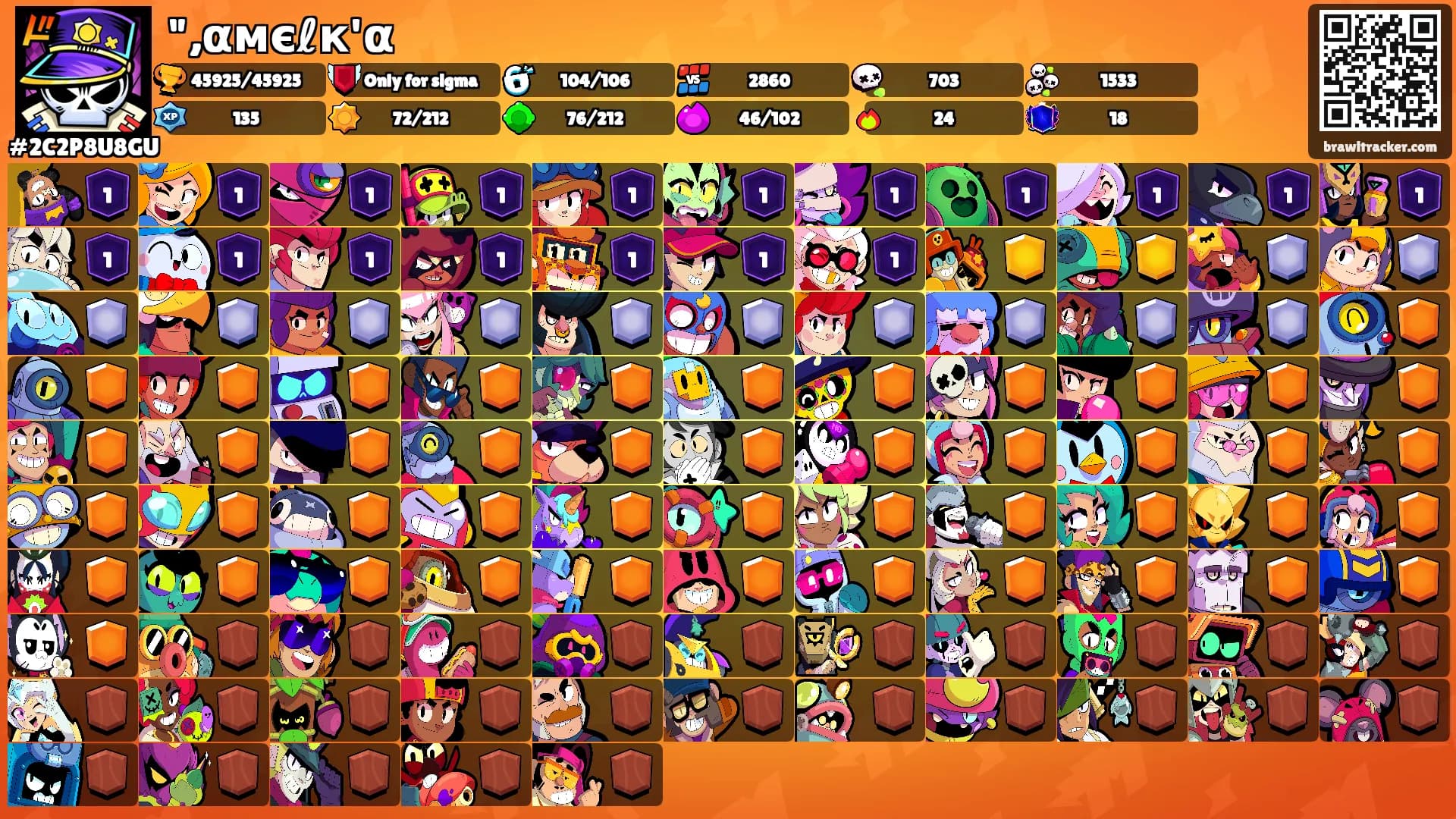 ",αмєℓк'αꨄ's Ranks