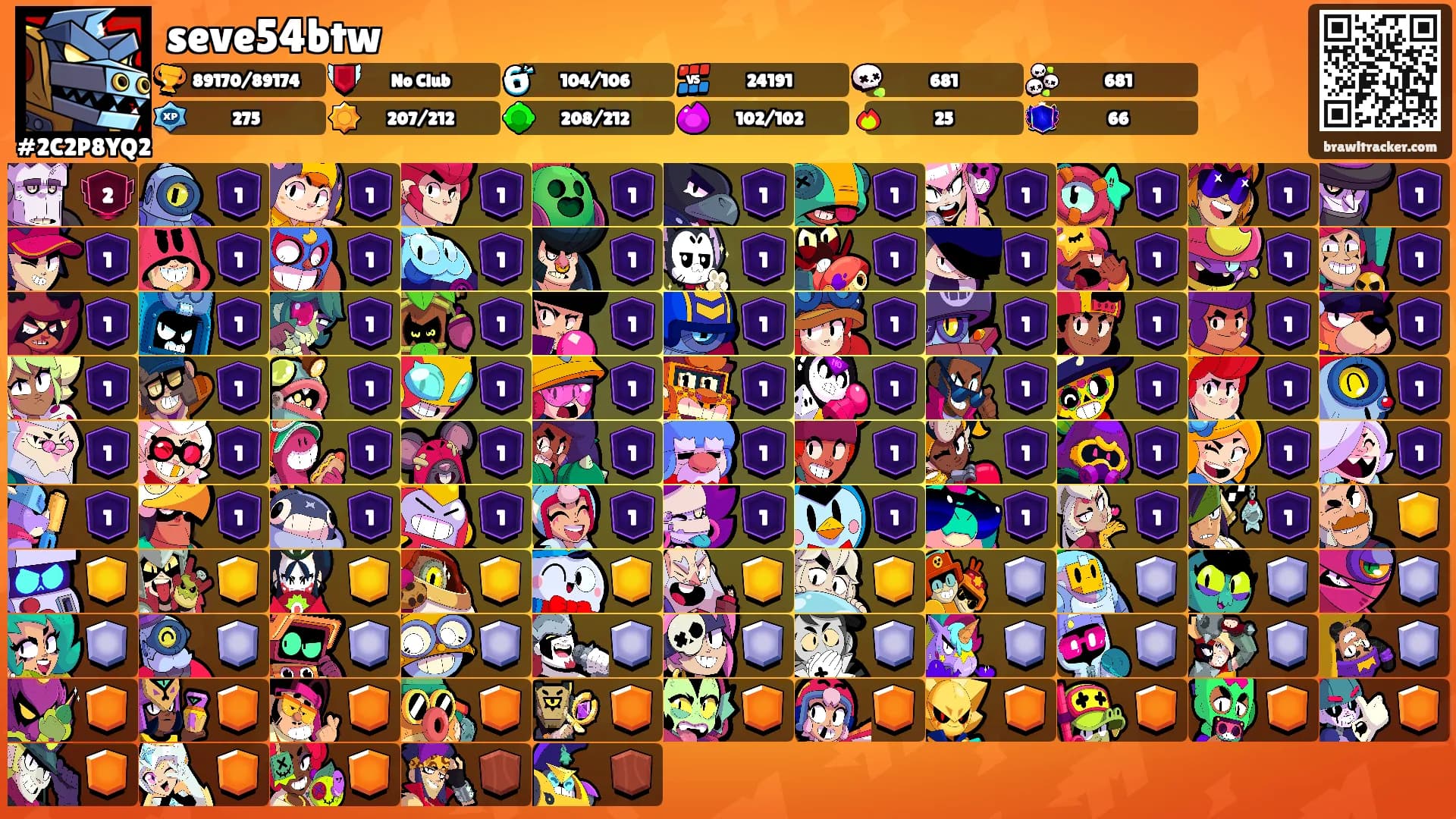 seve54btw's Ranks