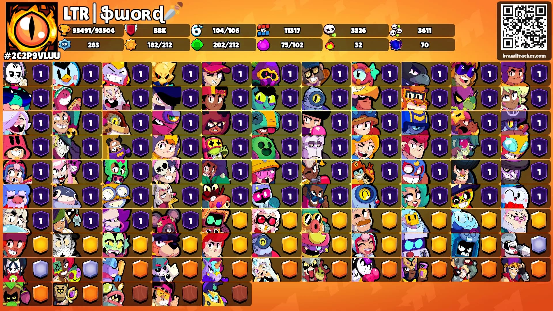 LTR|ֆաօʀɖ🗡️'s Ranks