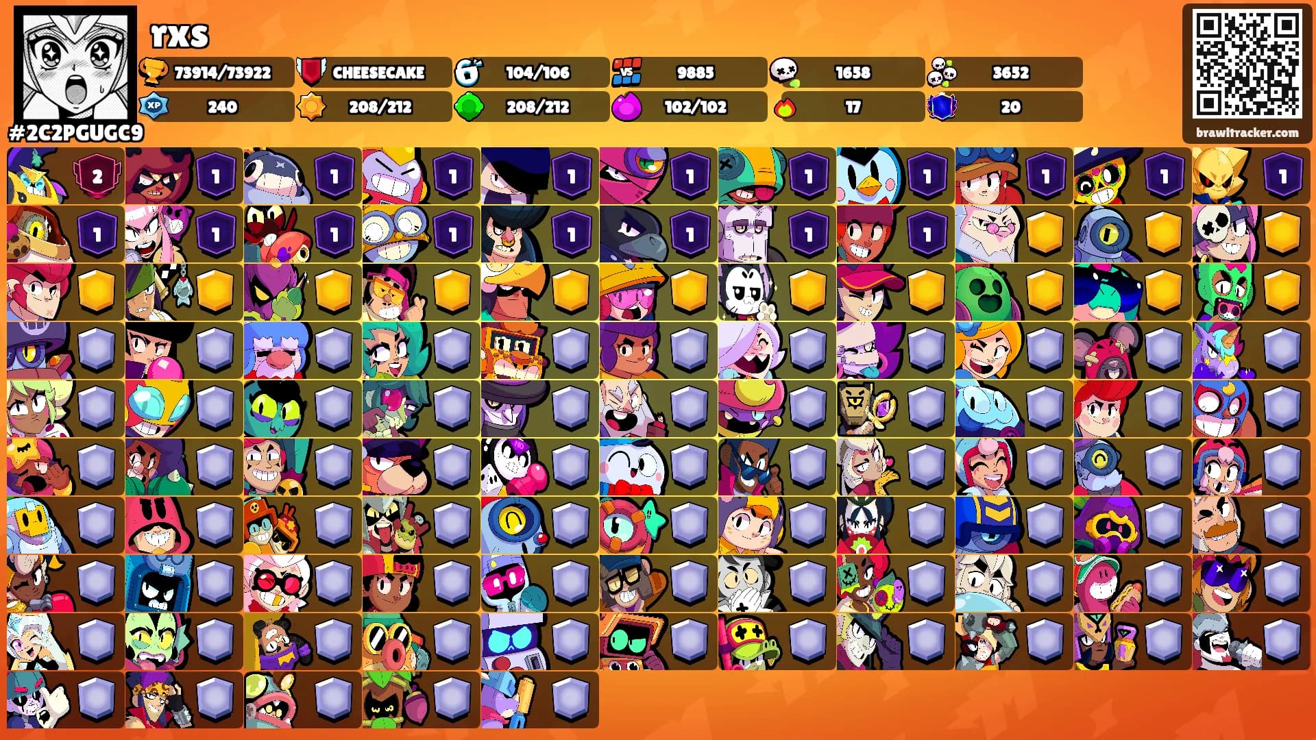 rxs's Ranks