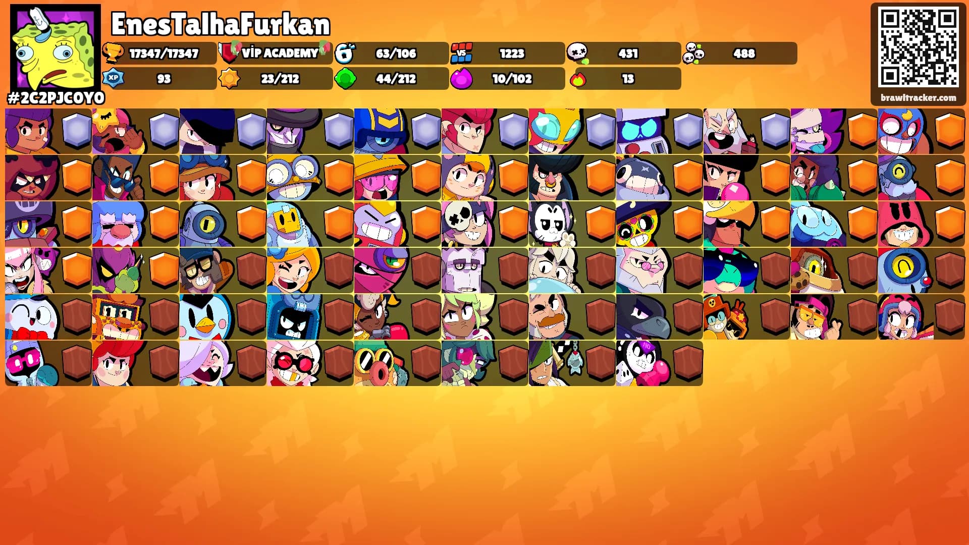 EnesTalhaFurkan's Ranks