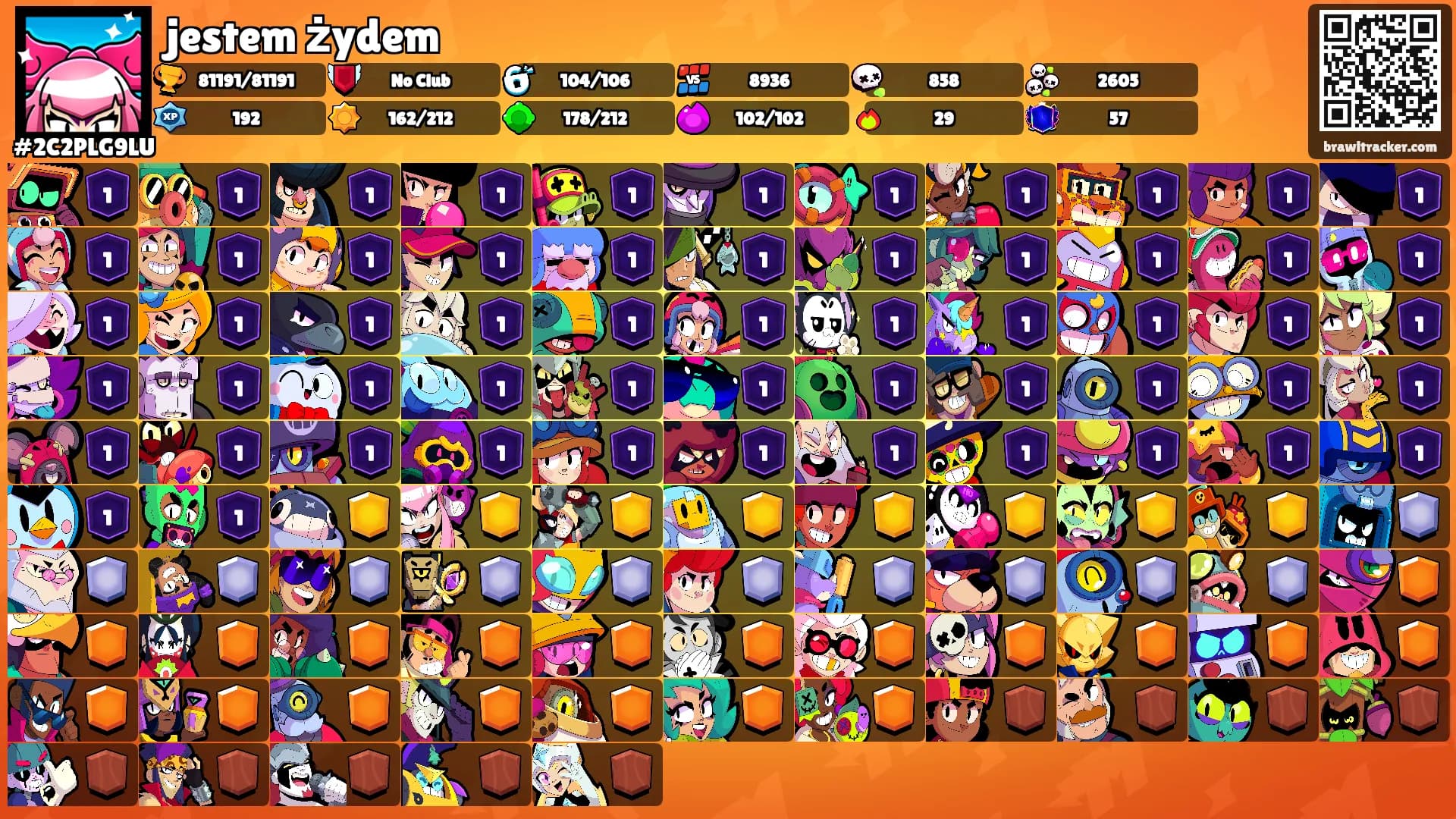 jestem żydem's Ranks