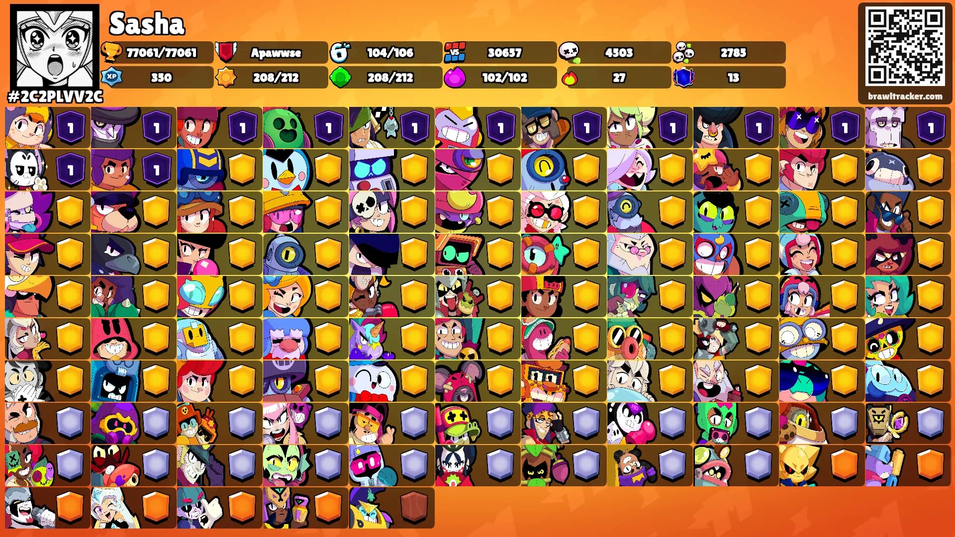 Sasha's Ranks