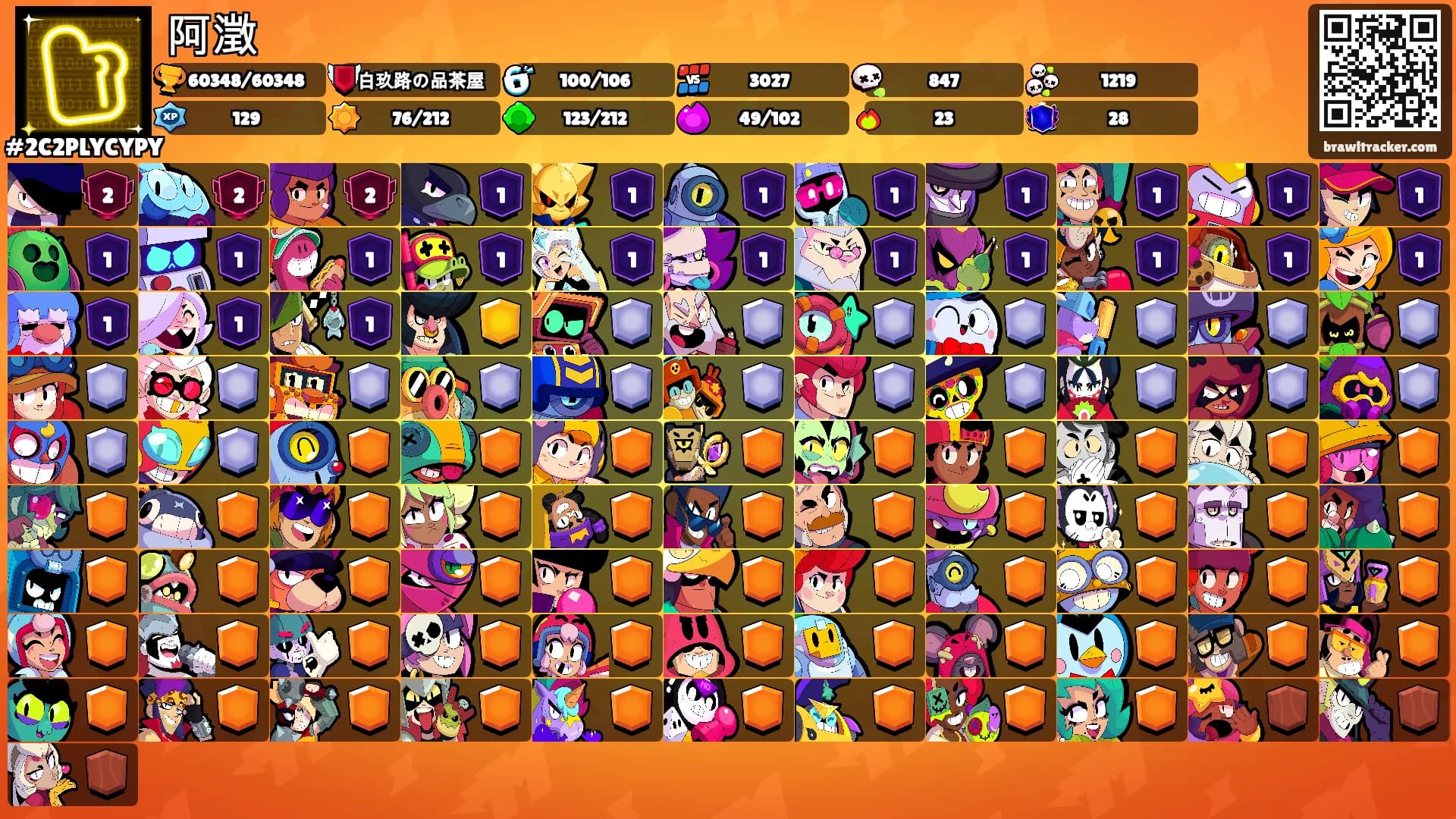 阿澂's Ranks