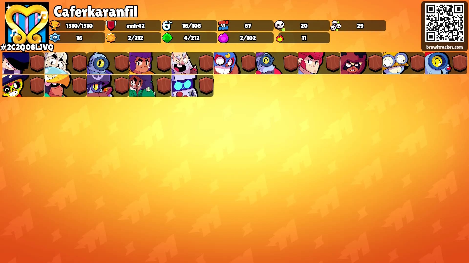 Caferkaranfil's Ranks