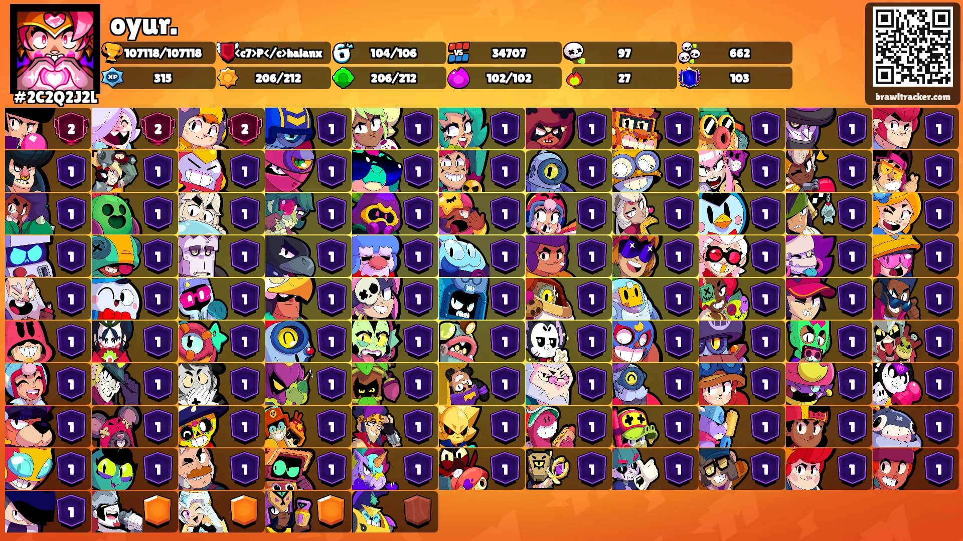 oyur.'s Ranks