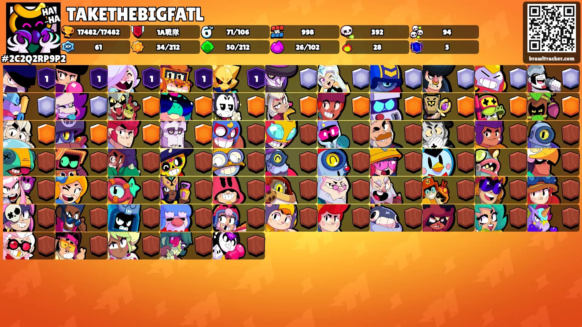 TAKETHEBIGFATL's Ranks