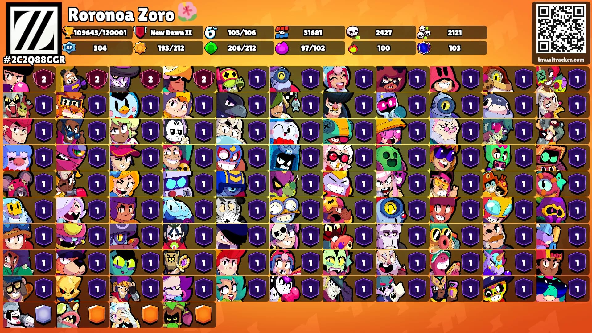 Roronoa Zoro 🌺's Ranks
