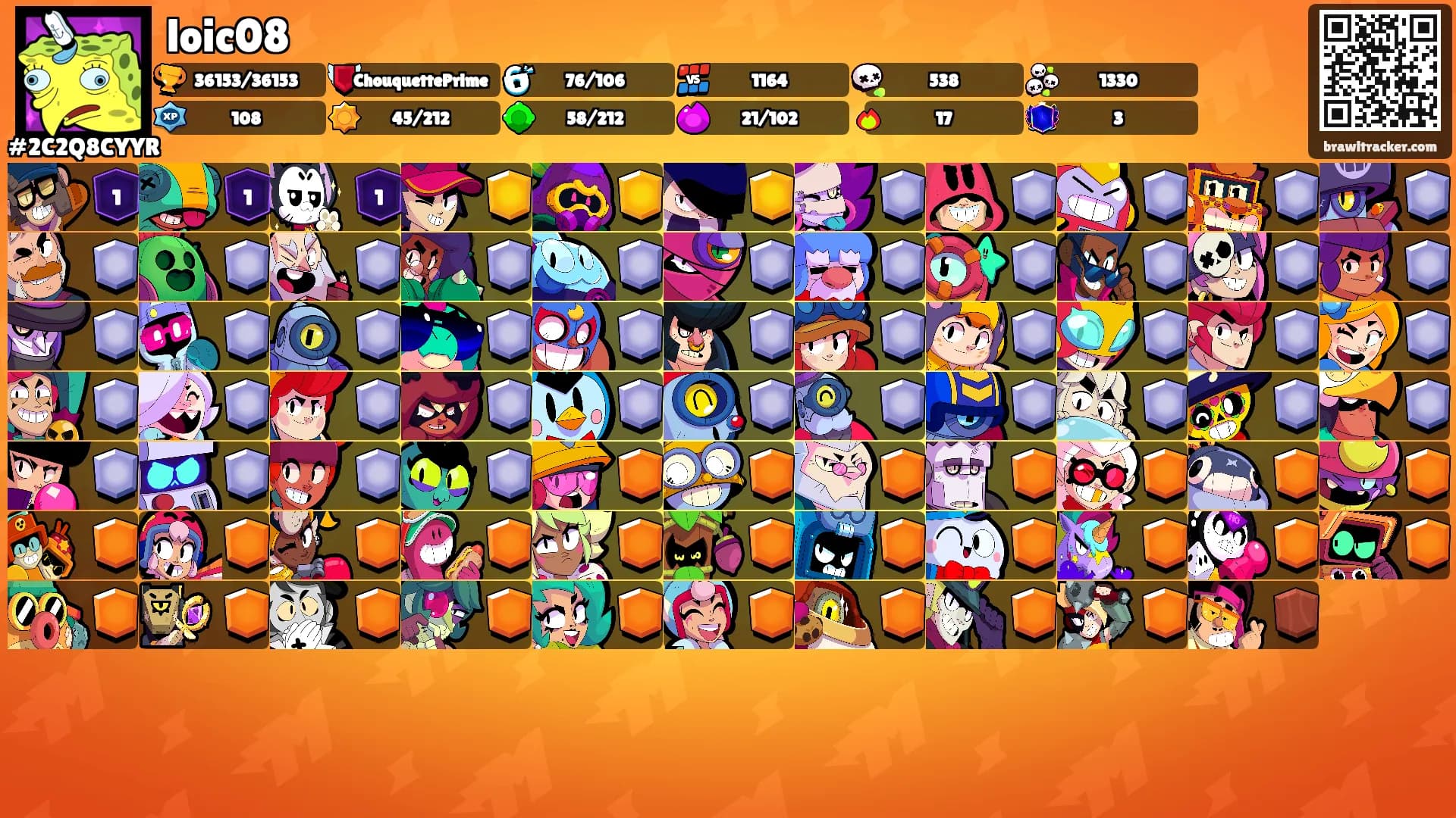 loic08's Ranks