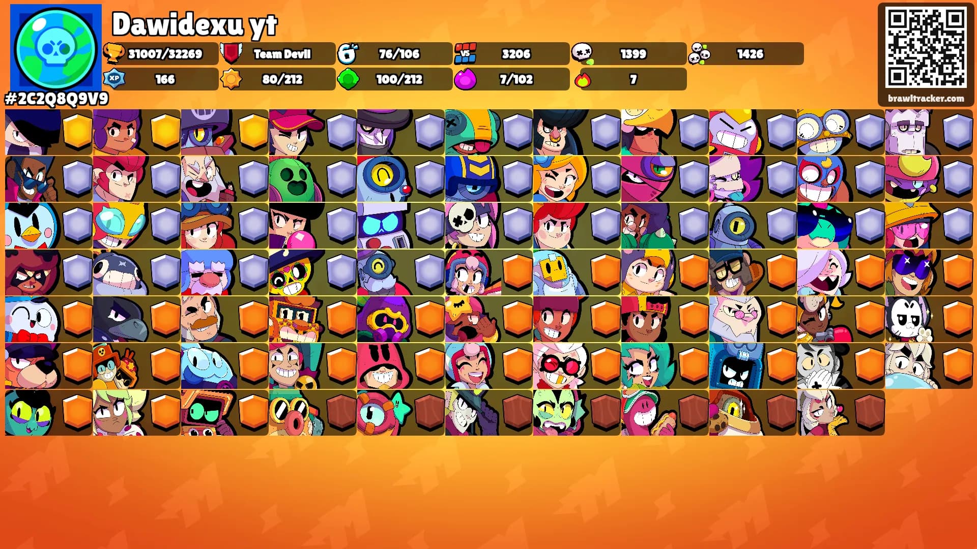 Dawidexu yt's Ranks