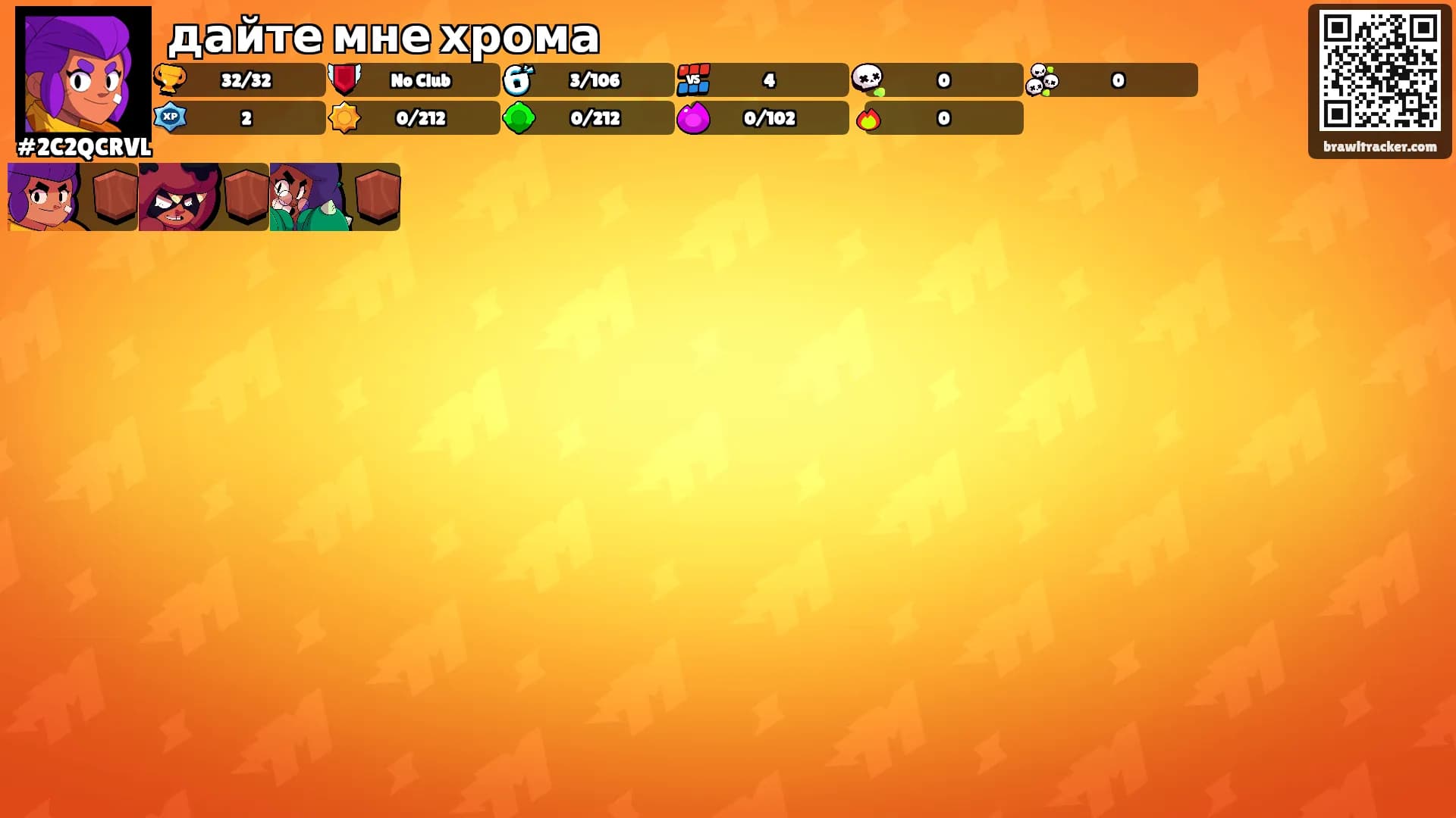 дайте мне хрома's Ranks