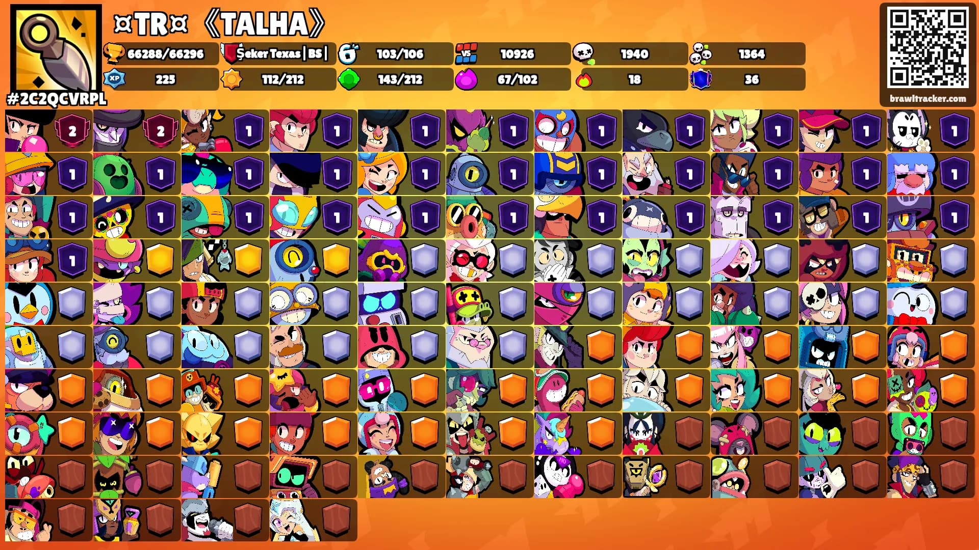 ¤TR¤《TALHA》's Ranks