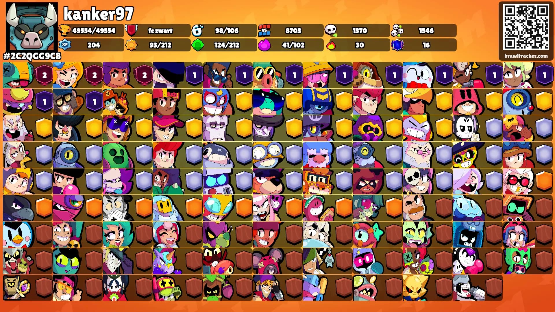 kanker97's Ranks