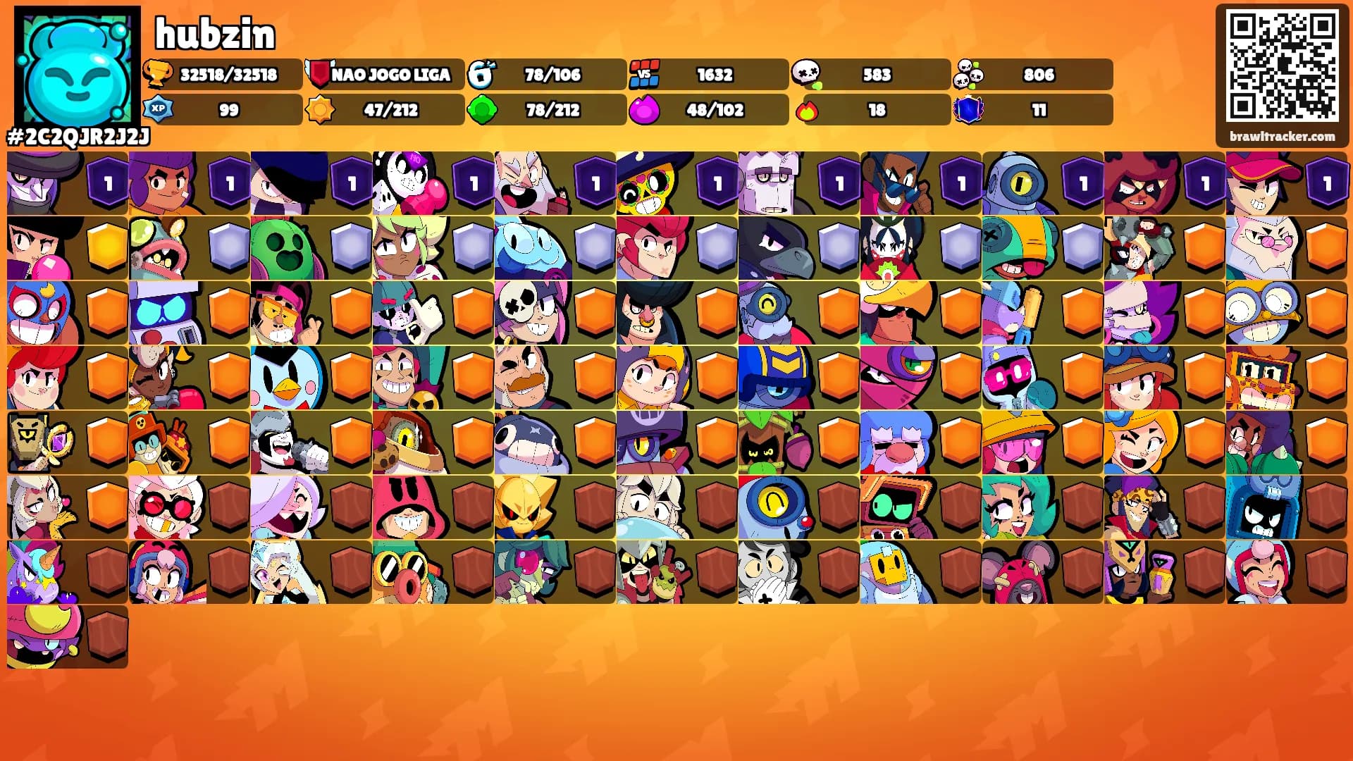 hubzin's Ranks