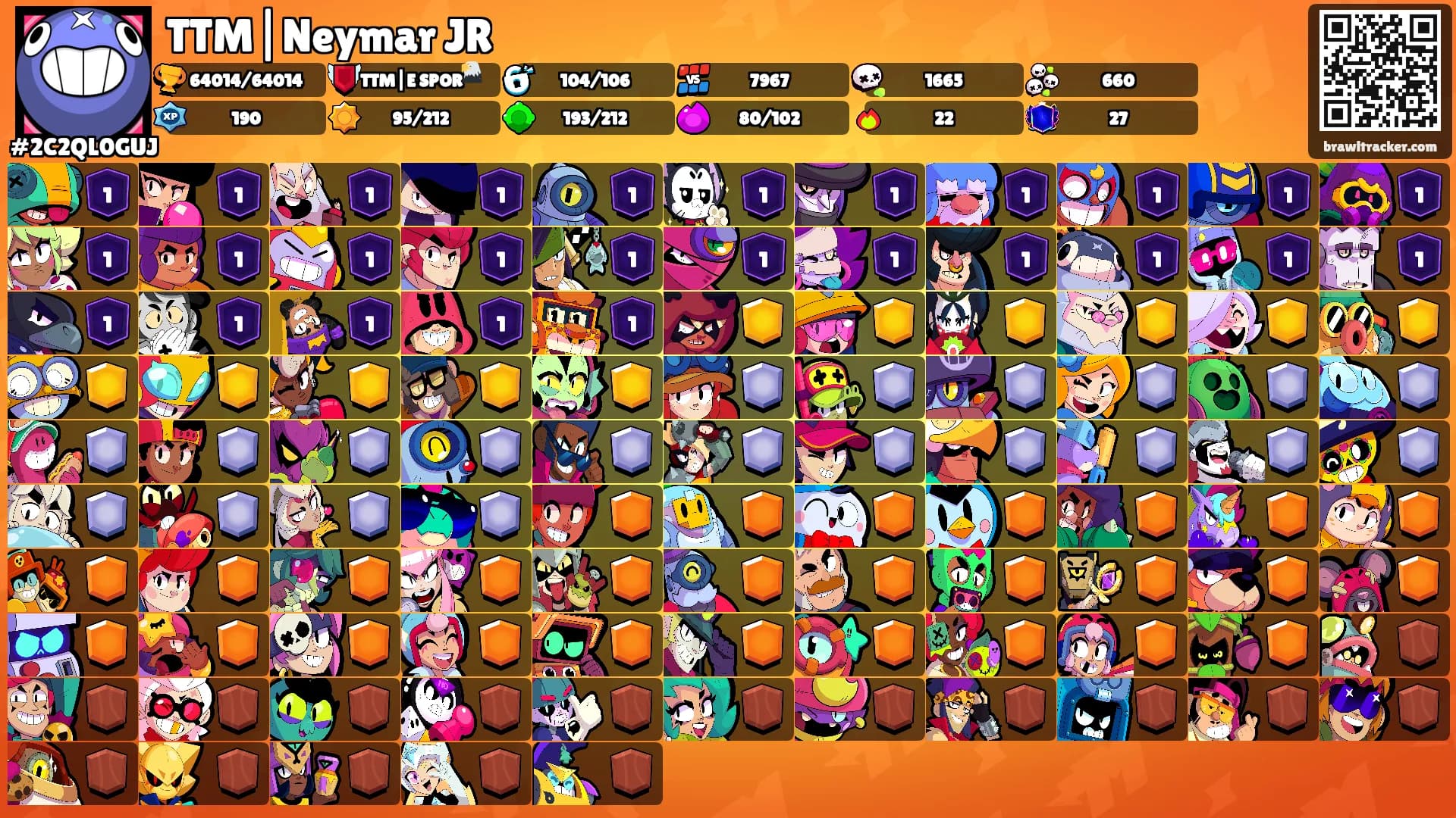 TTM|Neymar JR's Ranks
