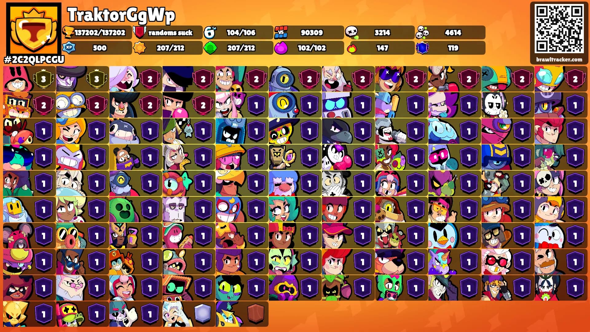 TraktorGgWp's Ranks