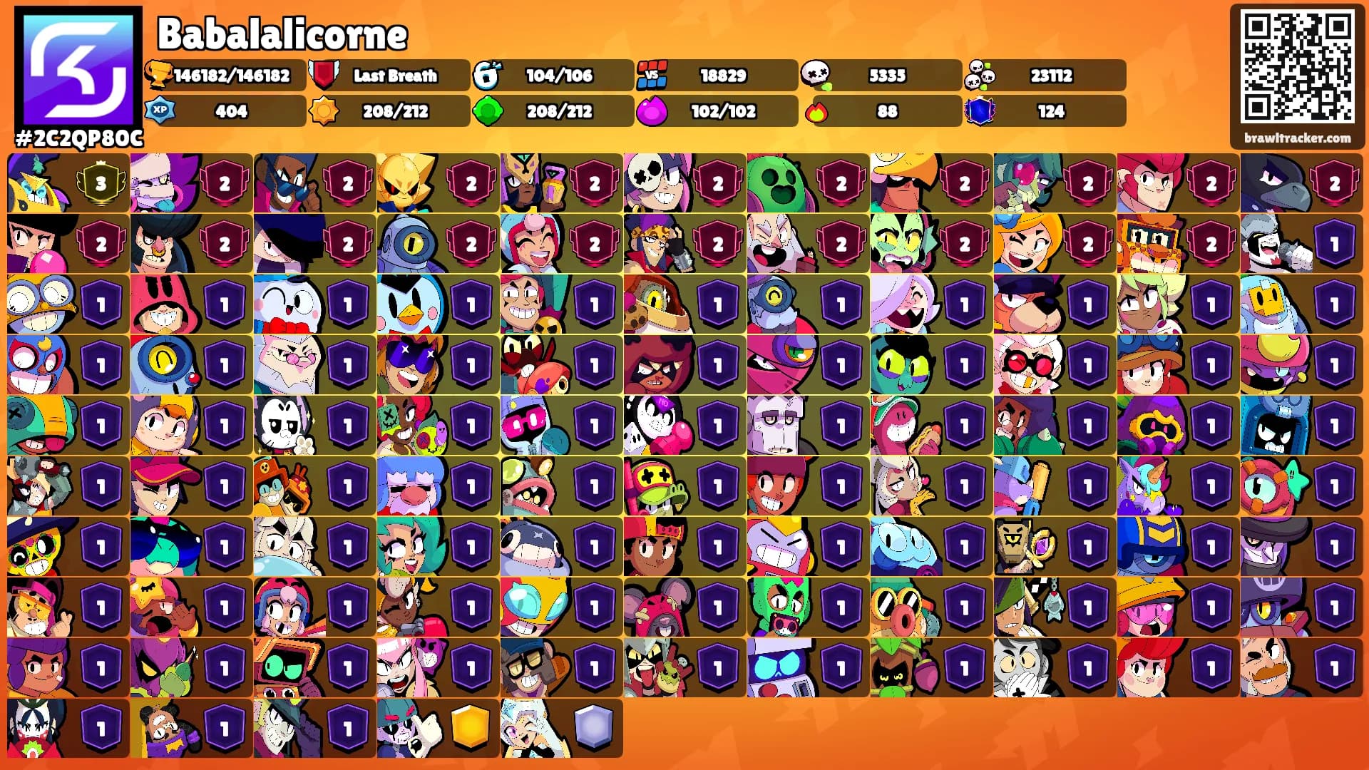 Babalalicorne's Ranks