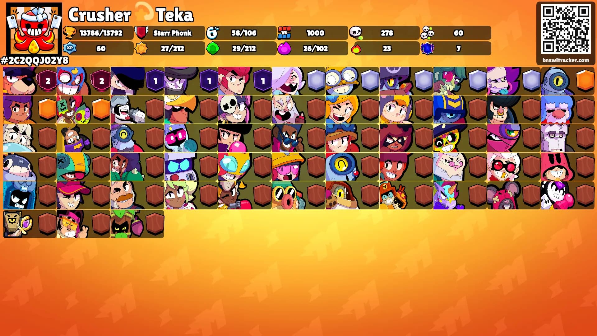 Crusher 💫 Teka's Ranks