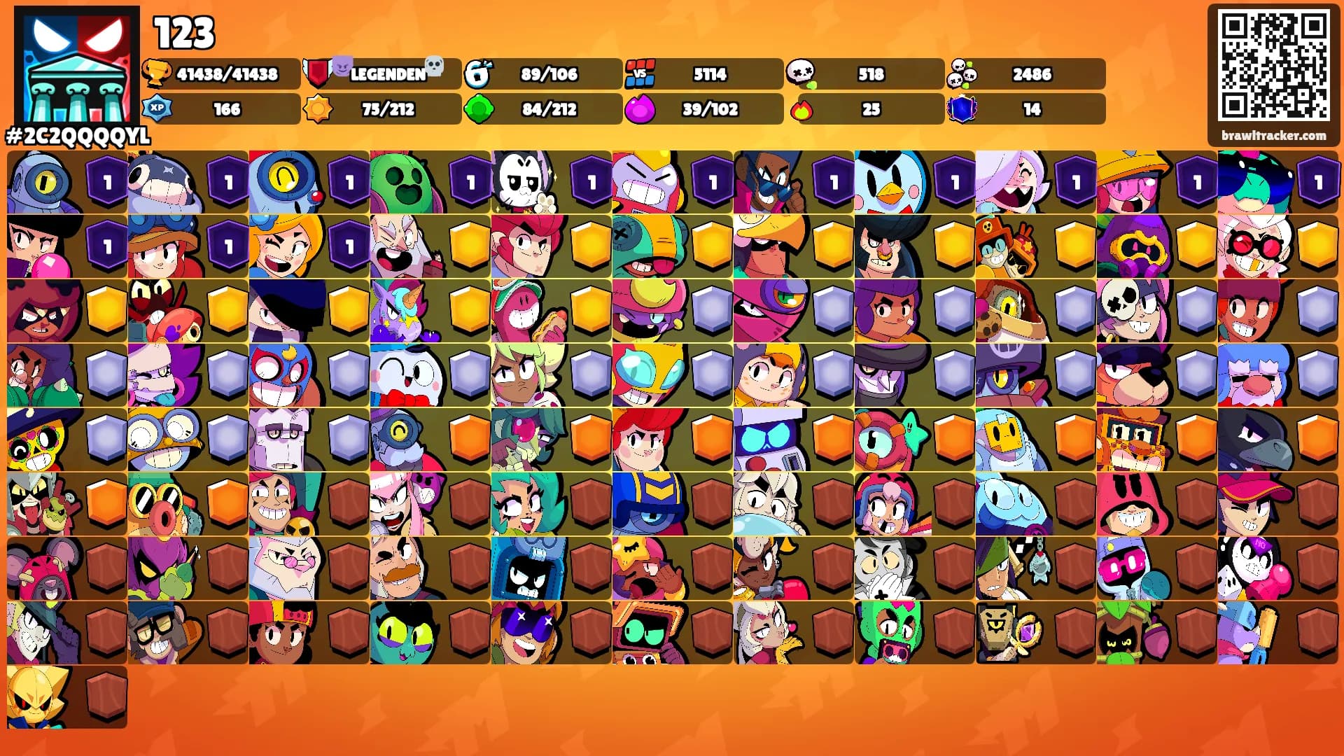 123's Ranks