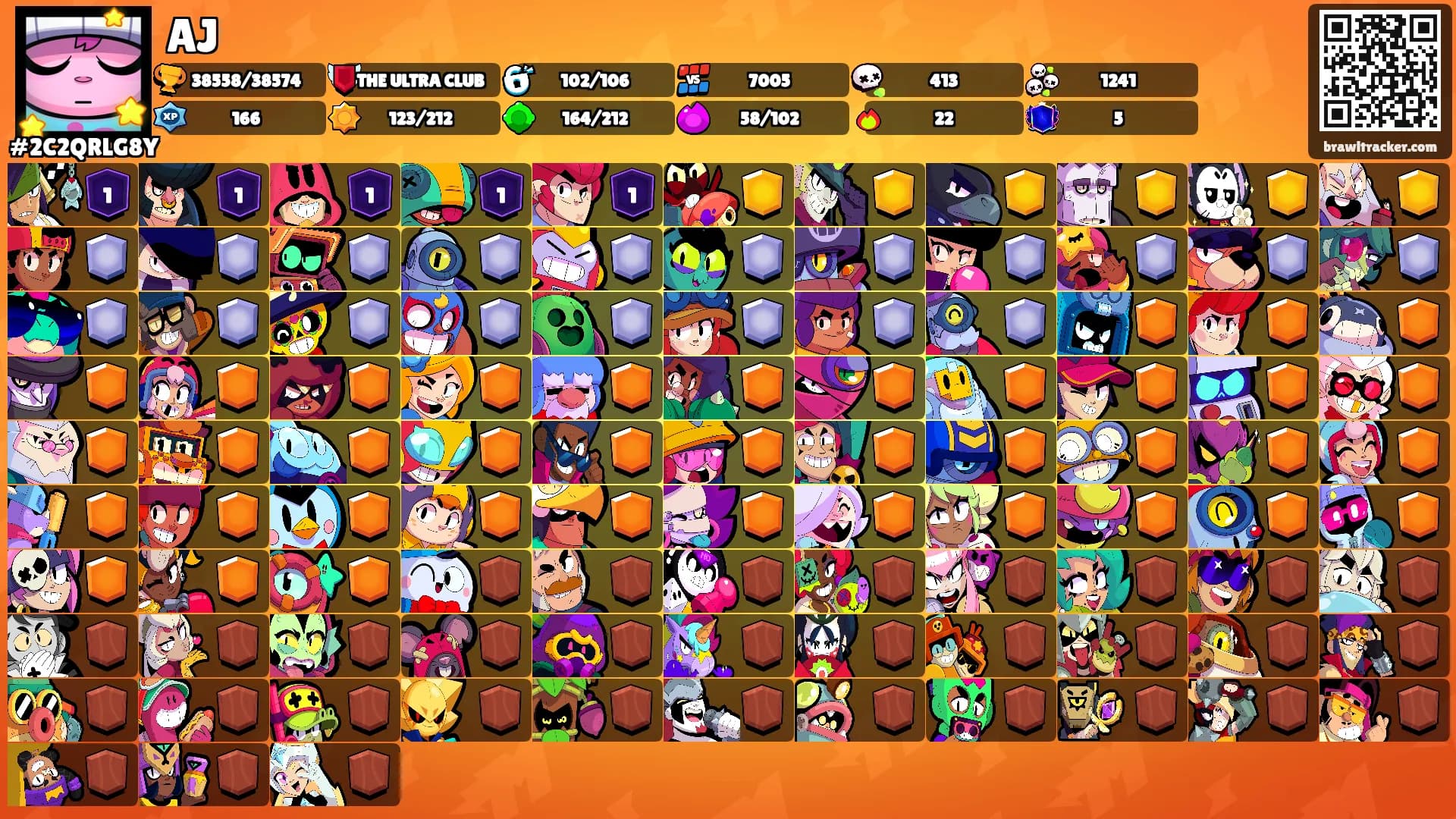 AJ's Ranks