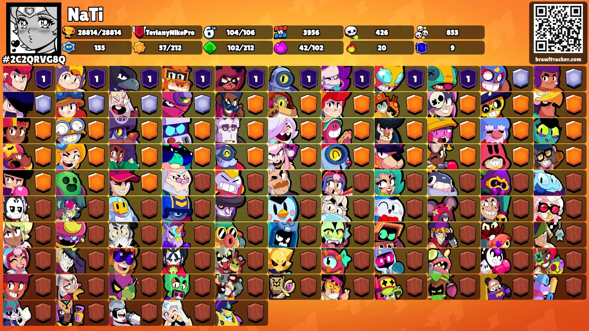NaTi's Ranks
