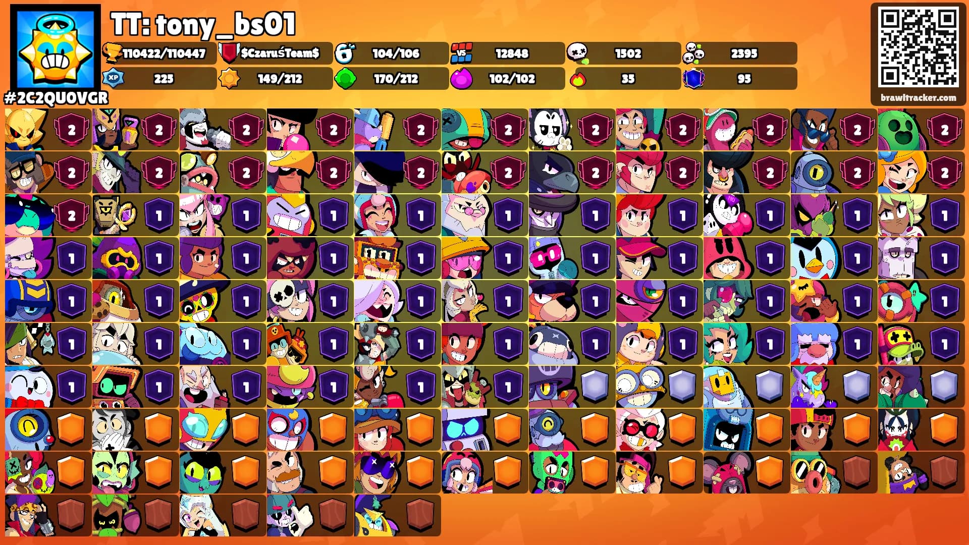 TT: tony_bs01's Ranks
