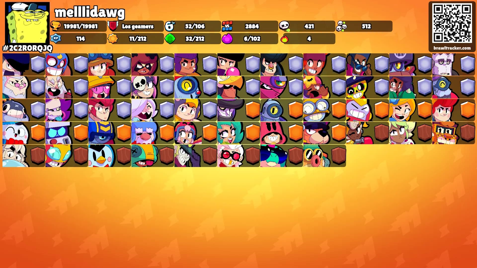 melllidawg's Ranks