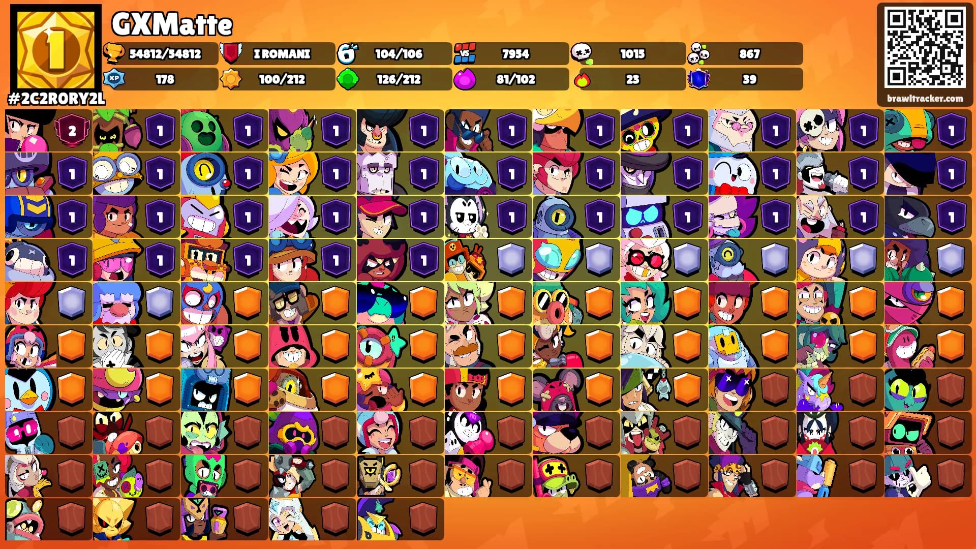 GXMatte's Ranks