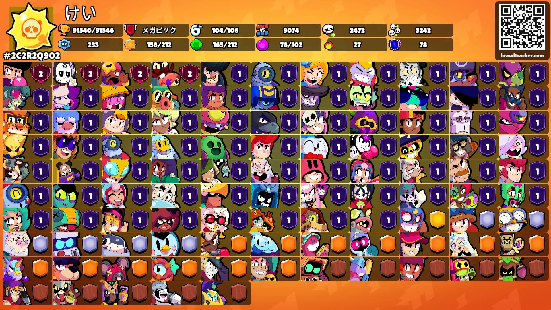 けい's Ranks