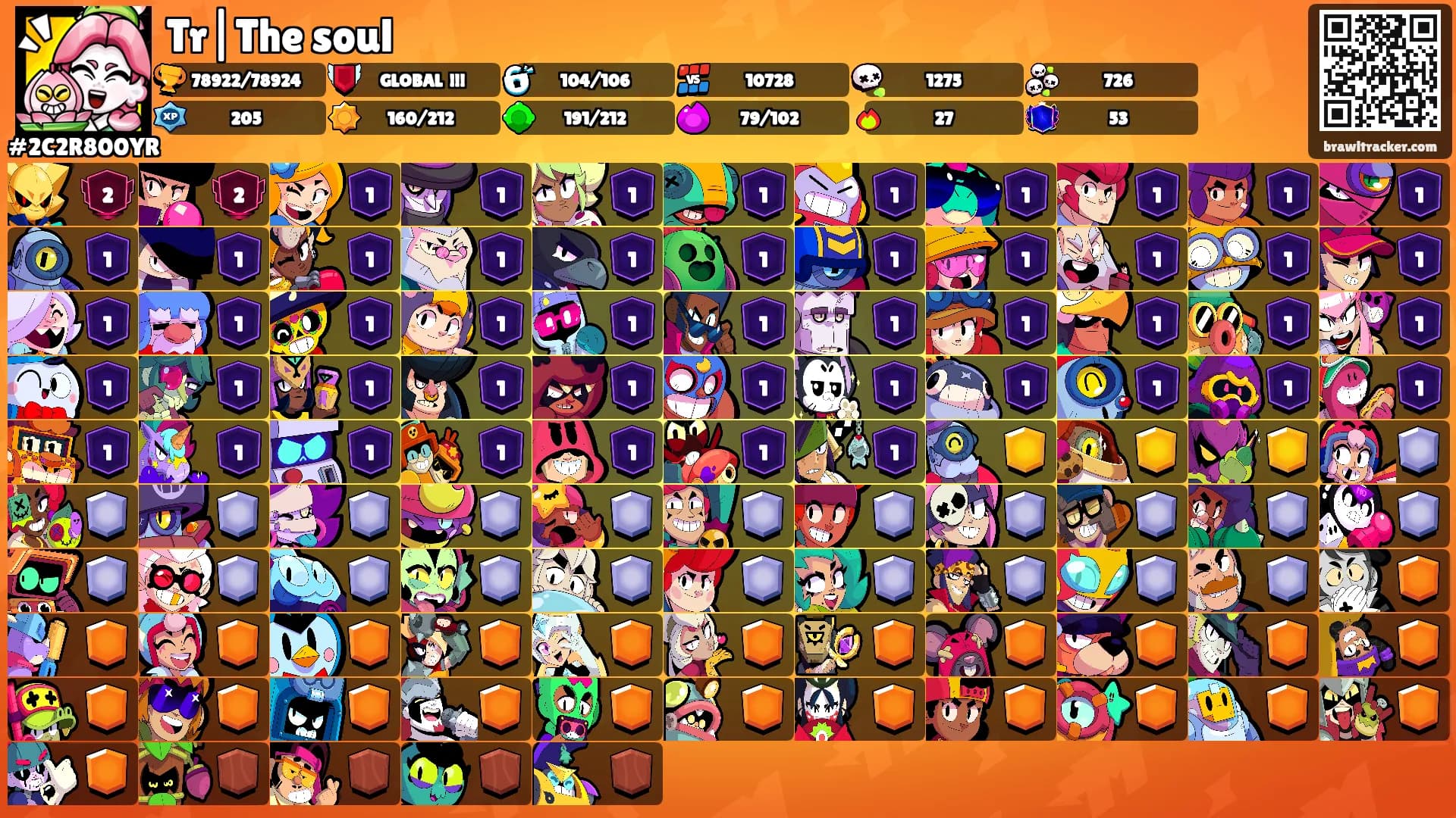 Tr|The soul's Ranks