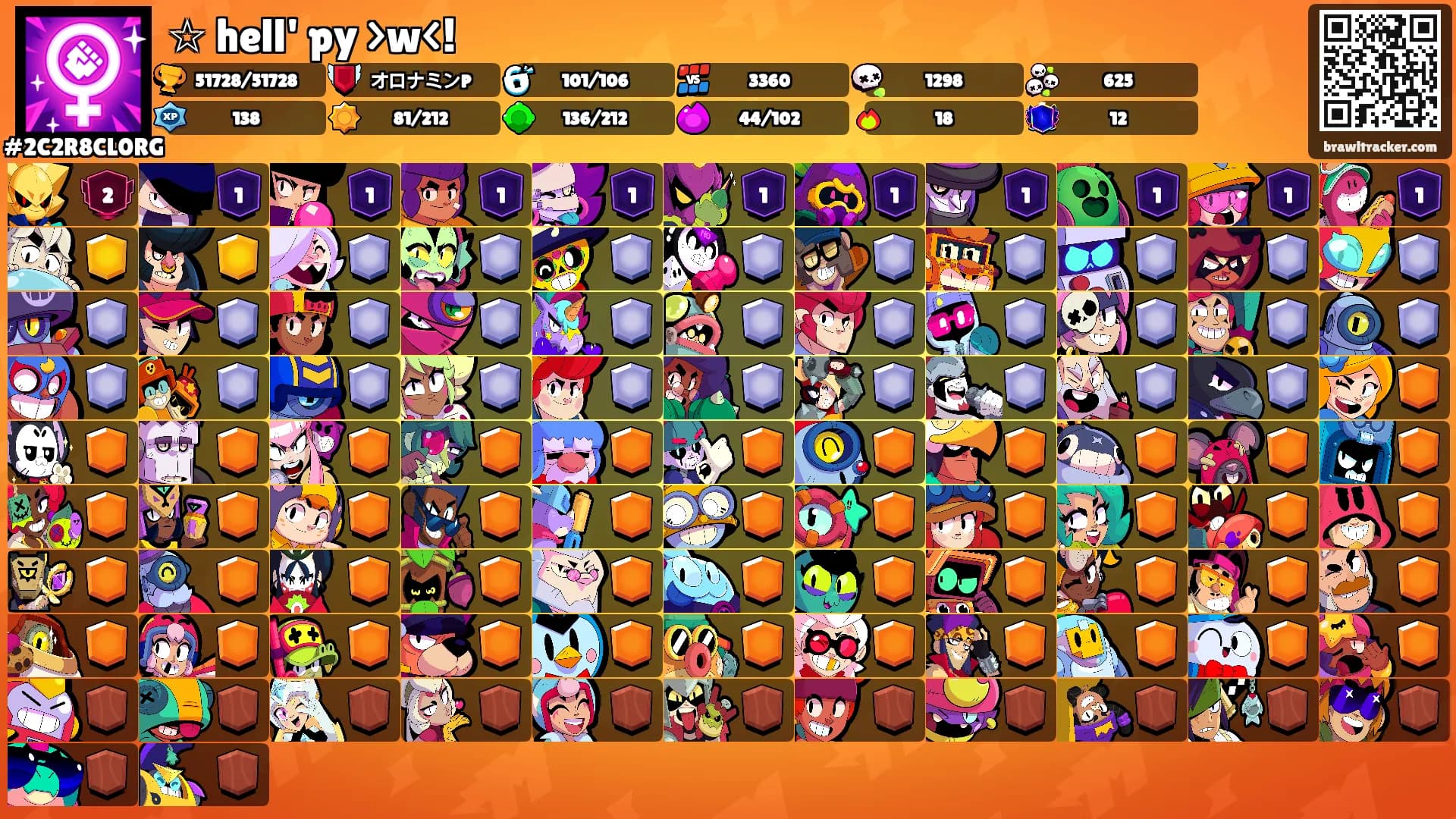 ☆ hell' py >w<!'s Ranks