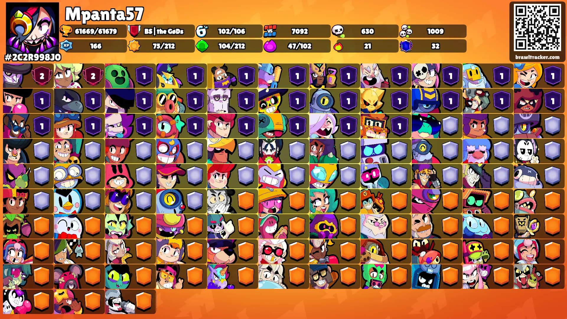 Mpanta57's Ranks