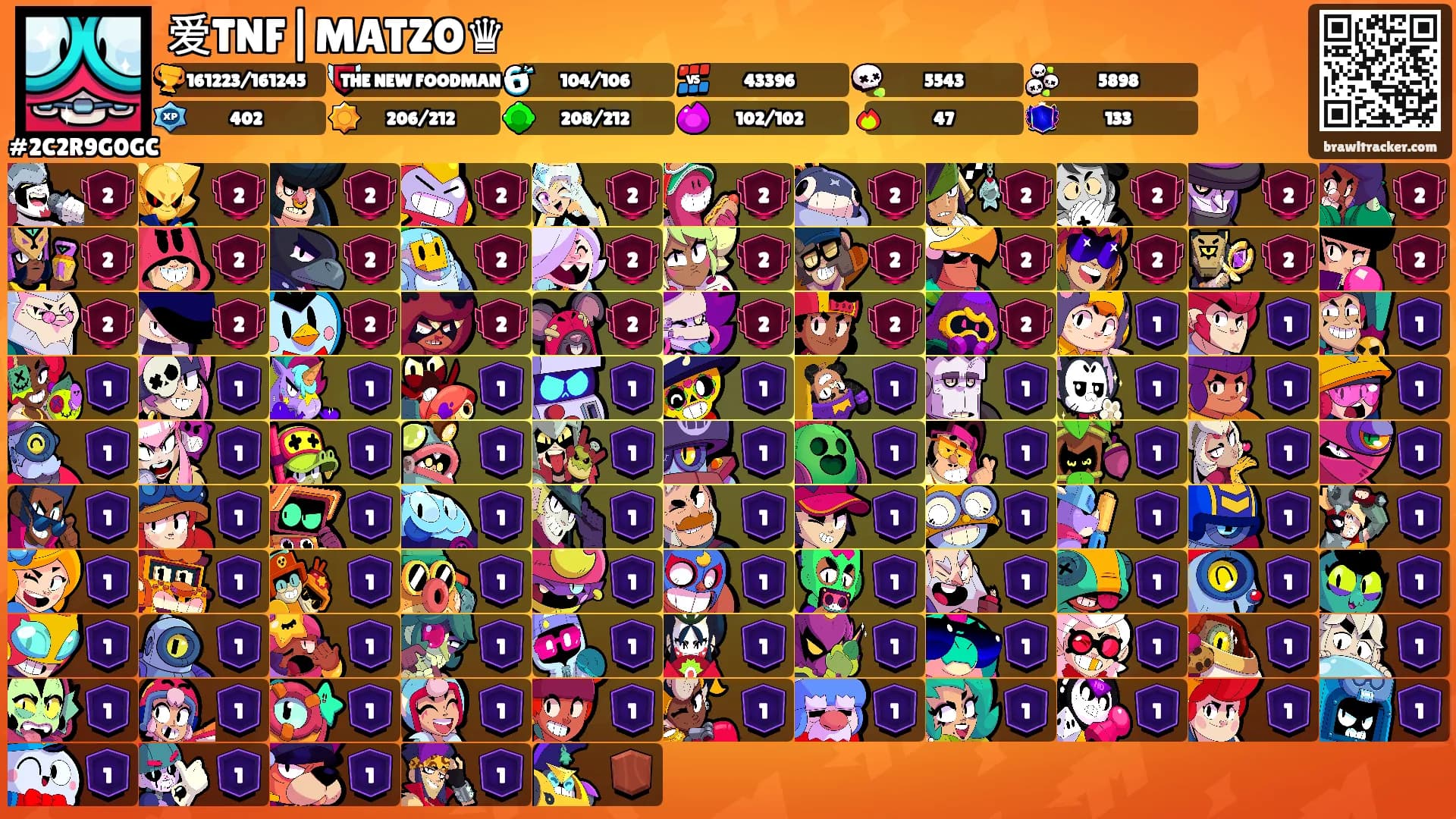 爱TNF|MATZO♛'s Ranks
