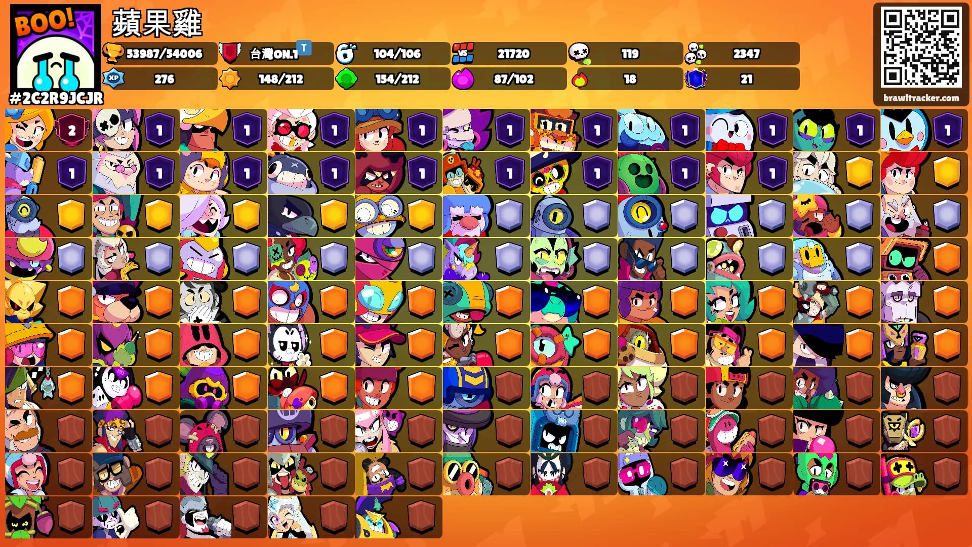 蘋果雞's Ranks