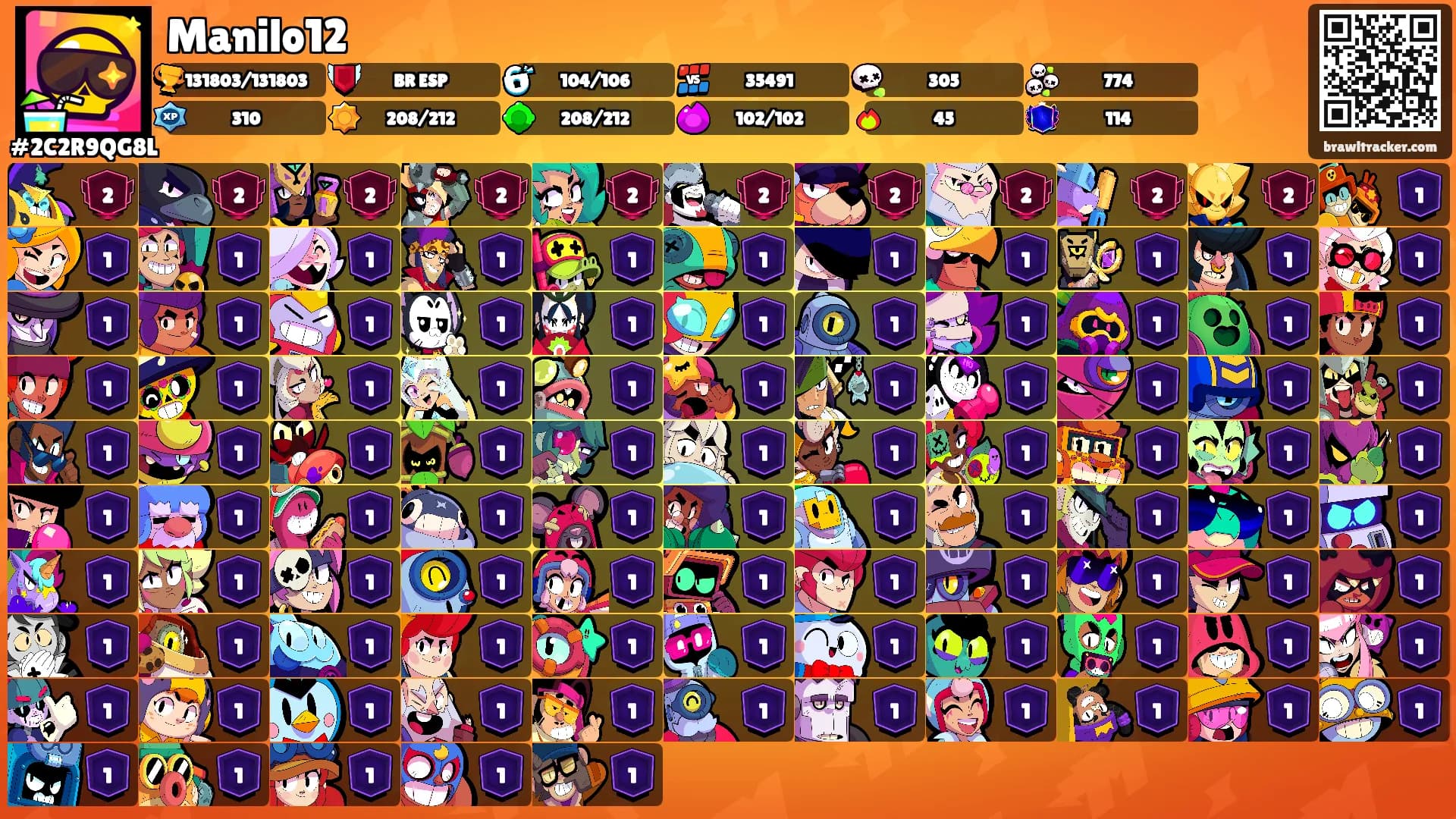Manilo12's Ranks