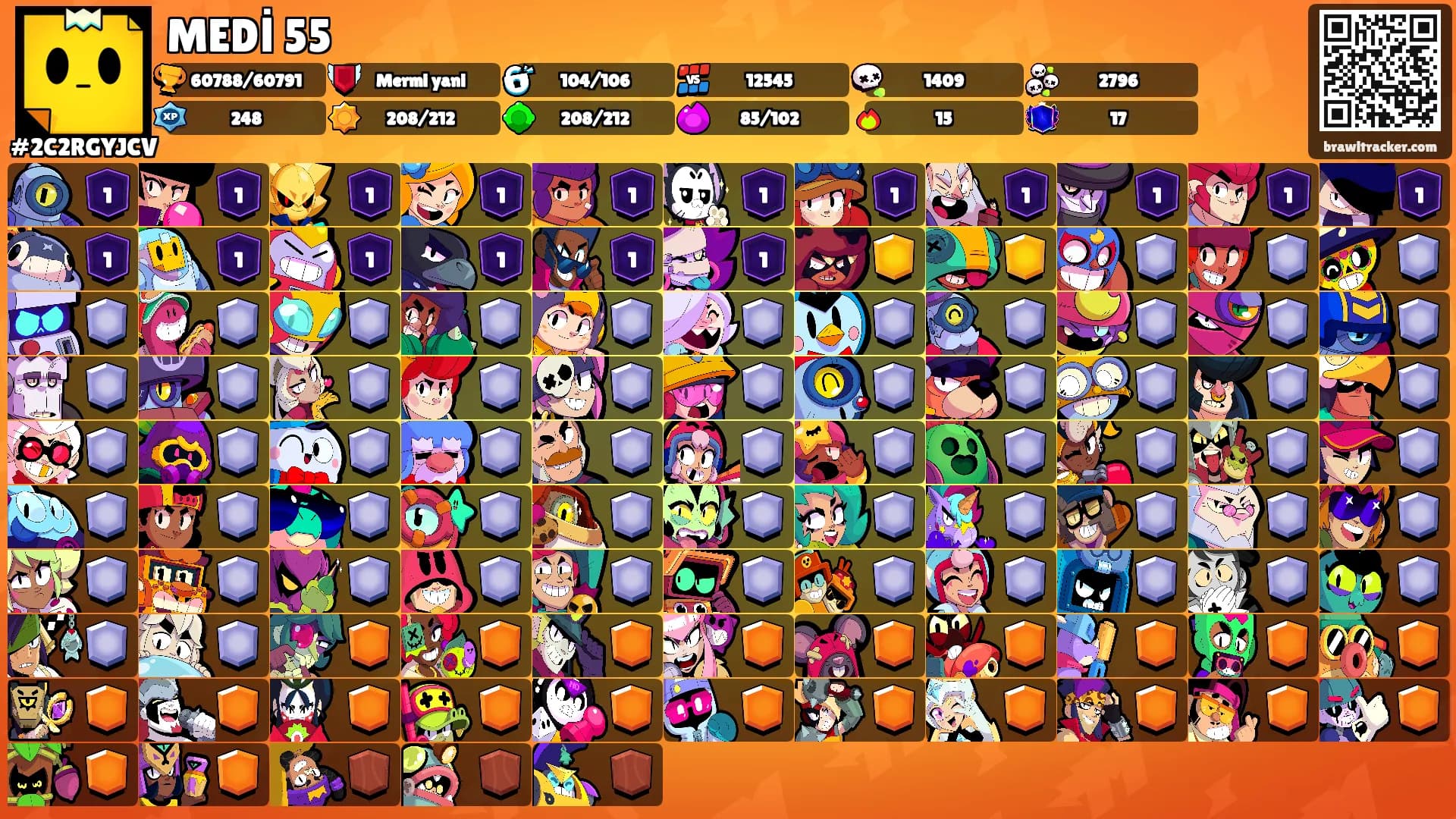 MEDİ 55's Ranks