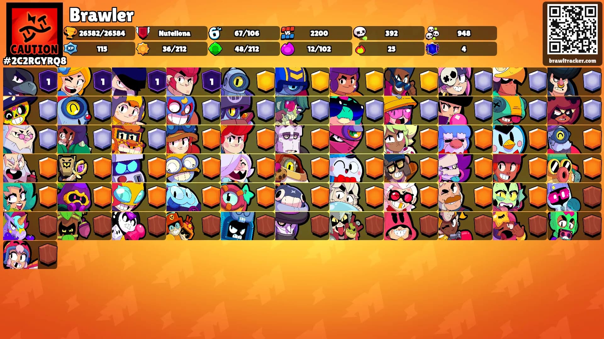 Brawler's Ranks