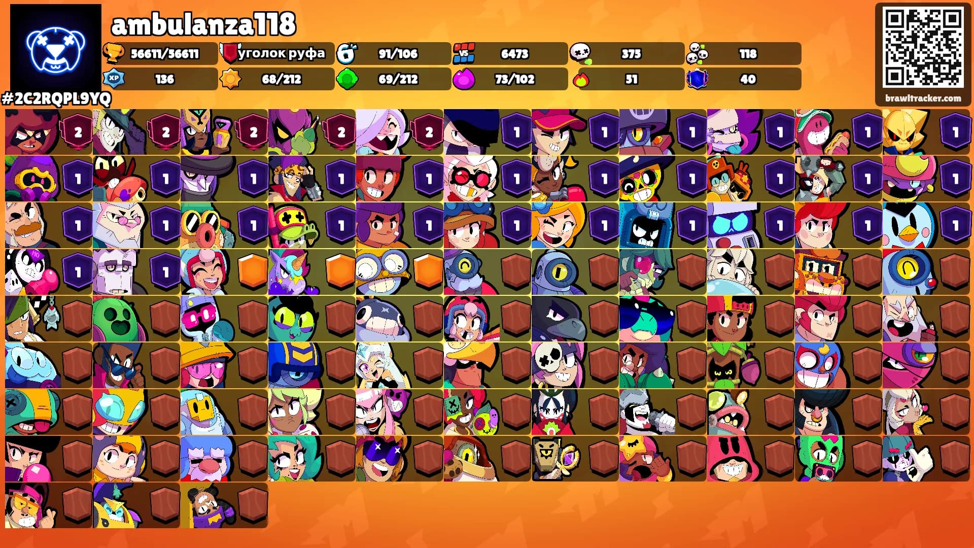 ambulanza118's Ranks