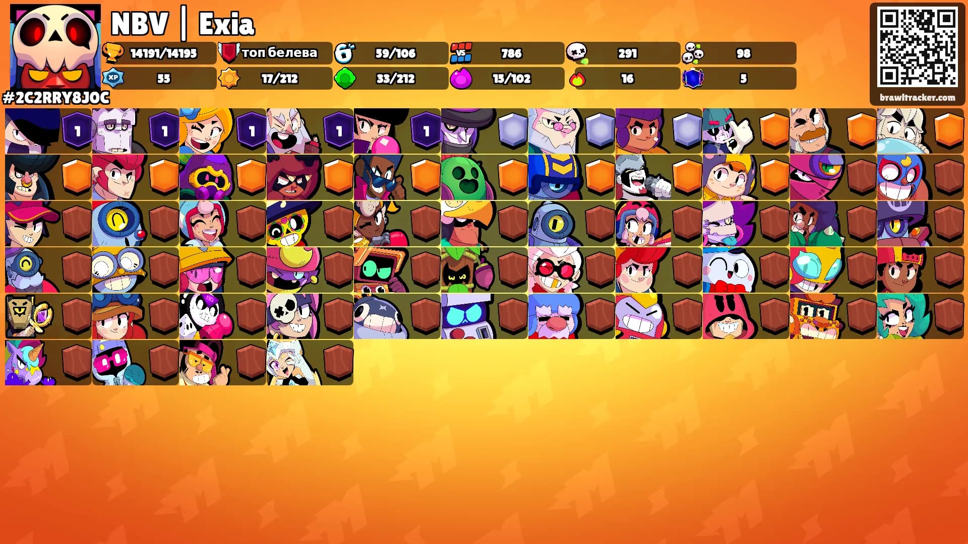 NBV | Exia's Ranks