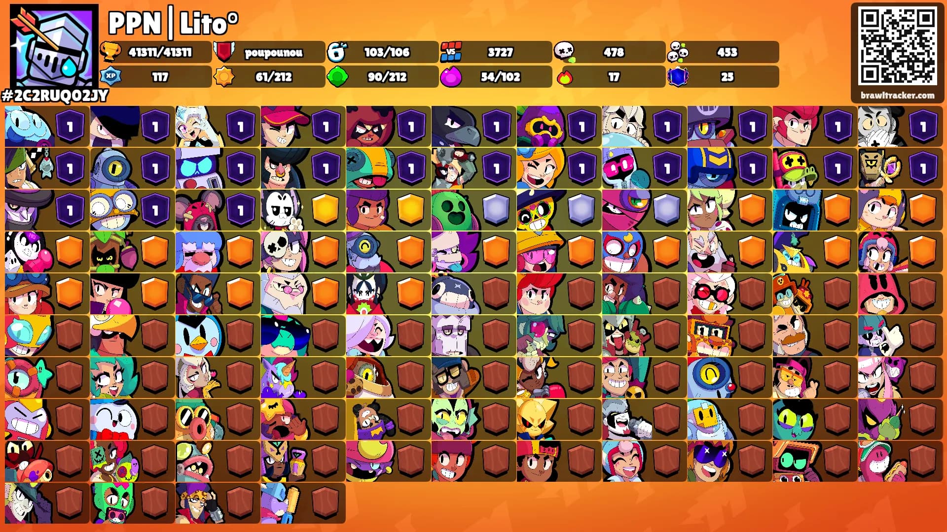 PPN|Lito°'s Ranks