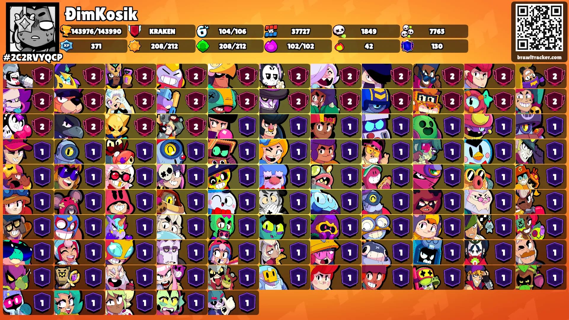 ÐimKosik's Ranks