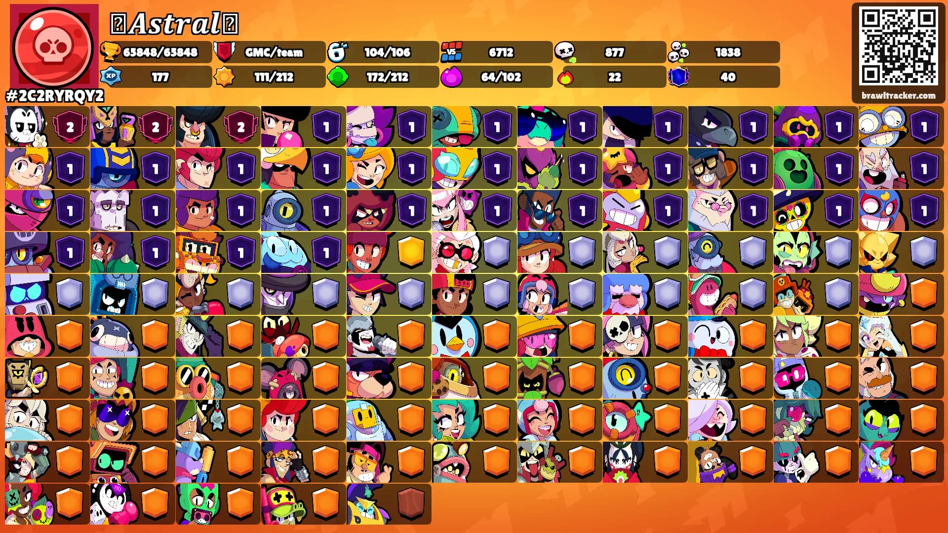 🜲𝑨𝒔𝒕𝒓𝒂𝒍⭡'s Ranks