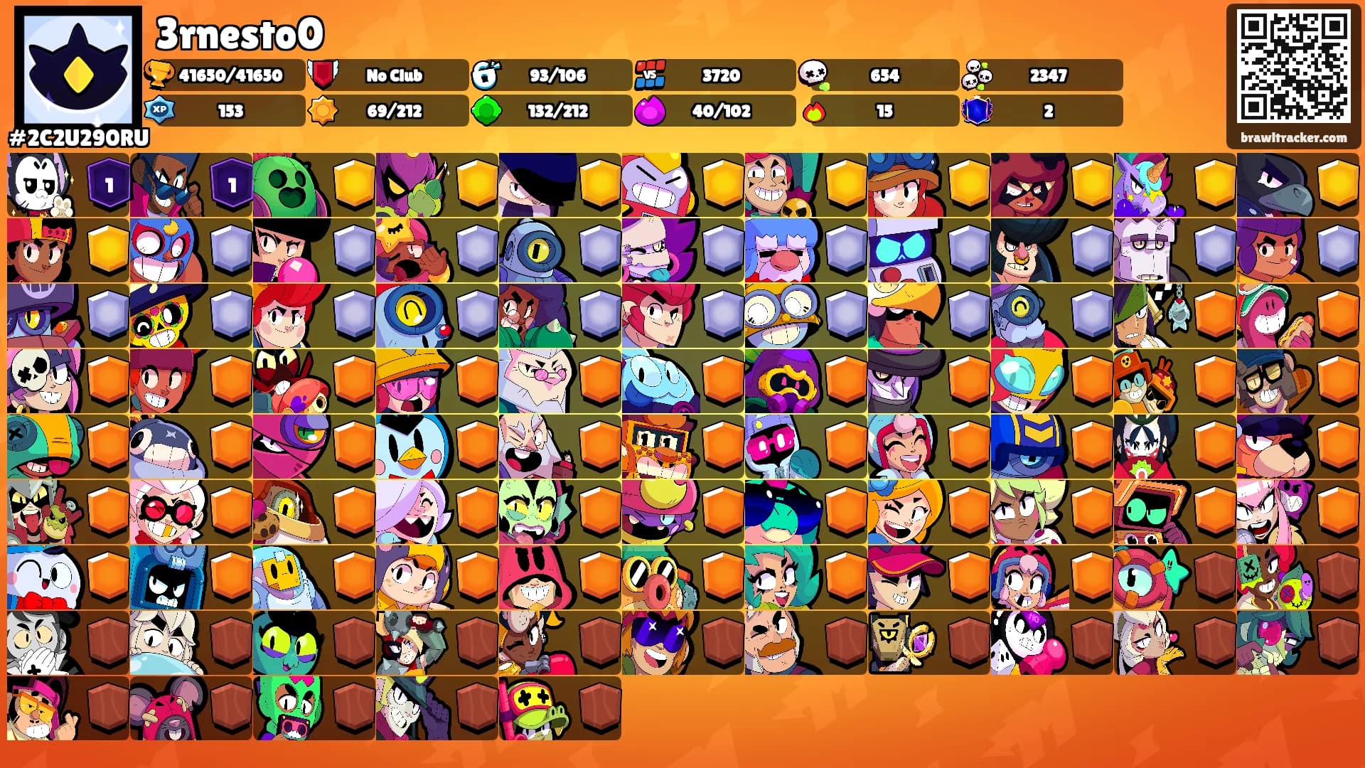 3rnesto0's Ranks