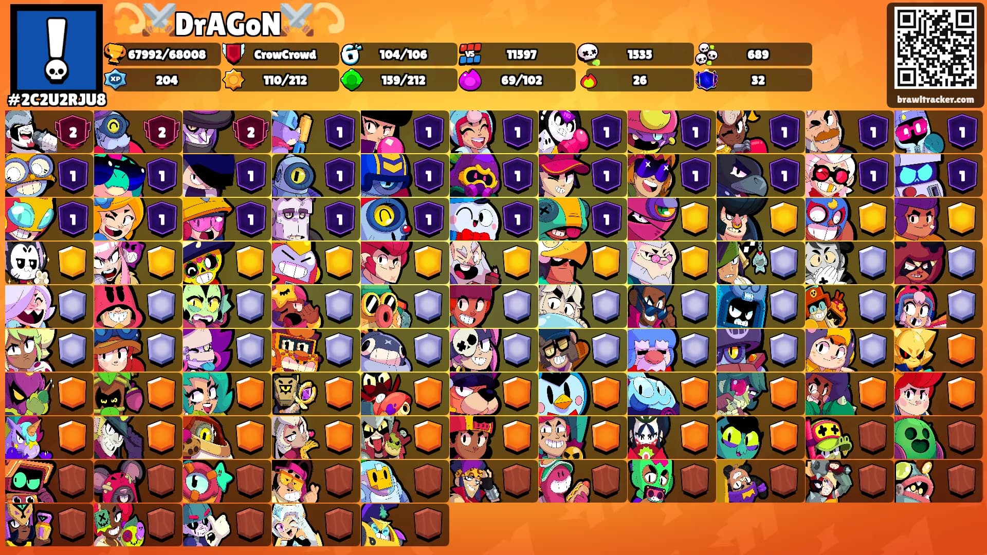 💫⚔️DrAGoN⚔️💫's Ranks