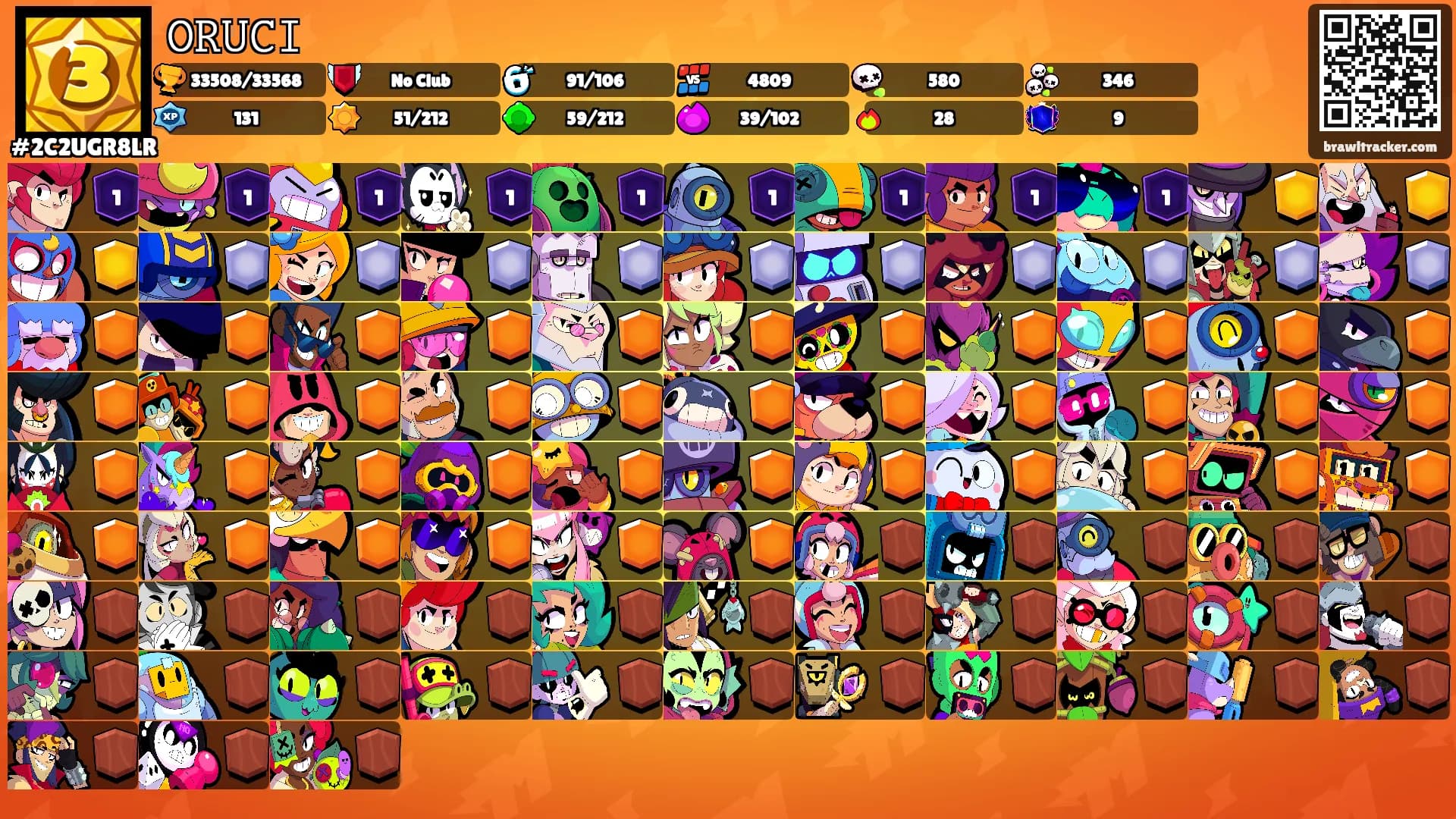 𝙾𝚁𝚄𝙲𝙸's Ranks