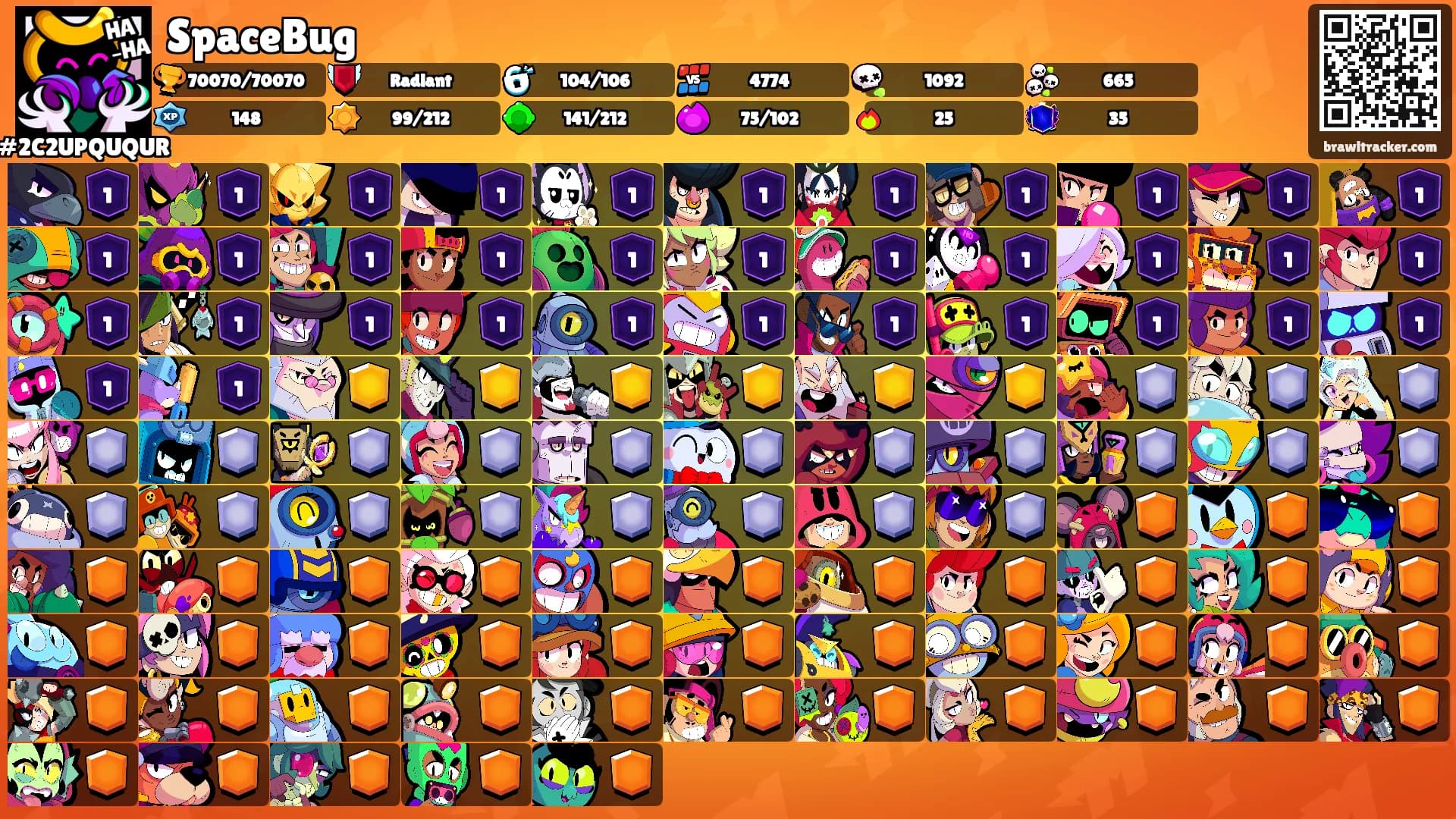 SpaceBug's Ranks