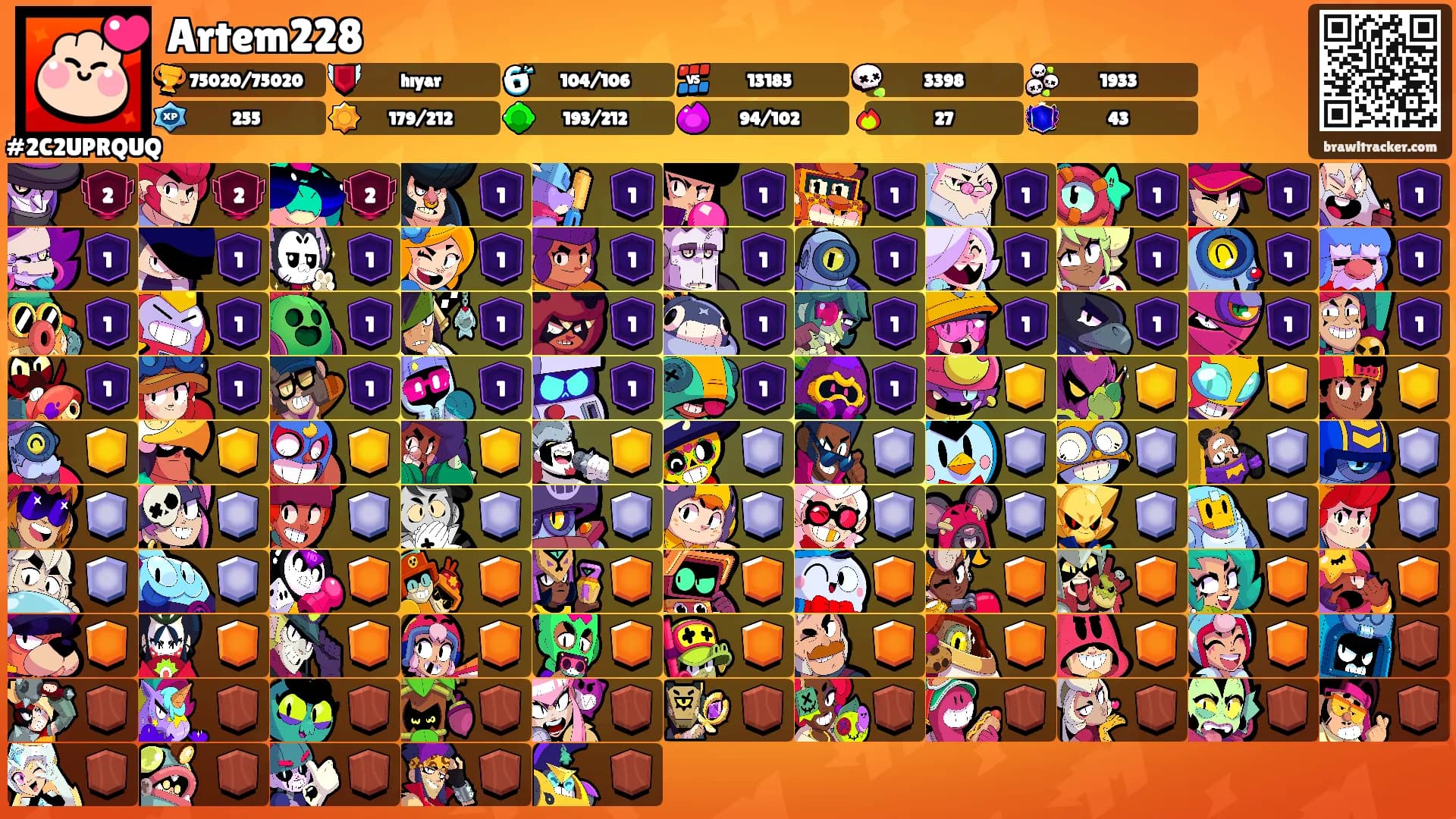 Artem228's Ranks