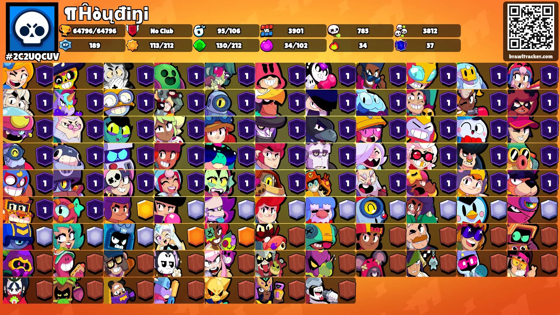 ¶Ĥòųđiŋi's Ranks