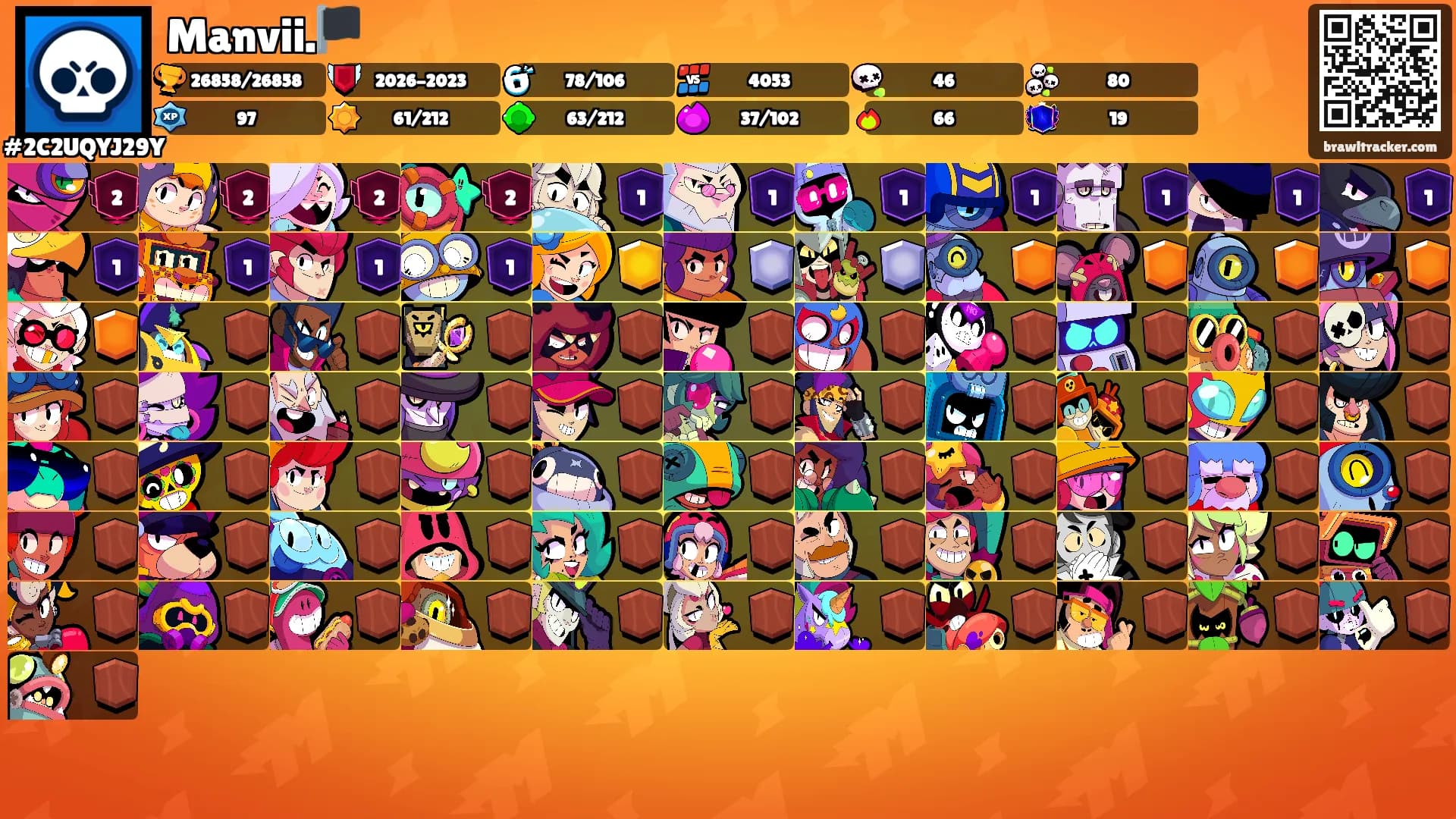 Manvii.🏴's Ranks