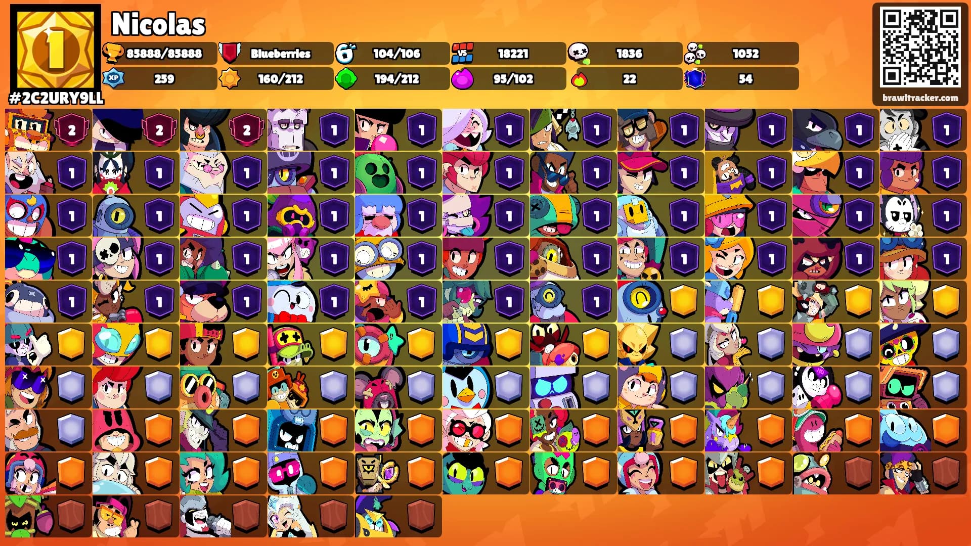 Nicolas's Ranks